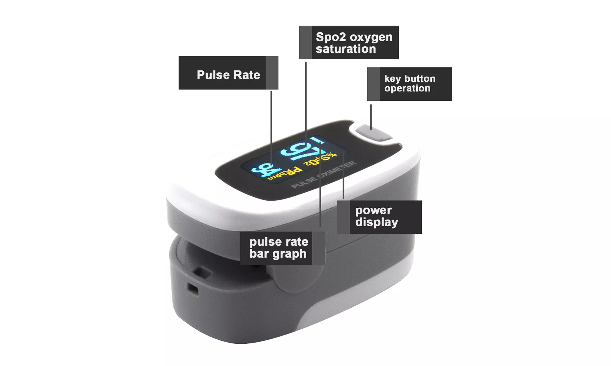  OLED Finger tip Pulse Oximeter Blood Oxygen Monitor Heart Rate machine,Oximeter - Primary Image