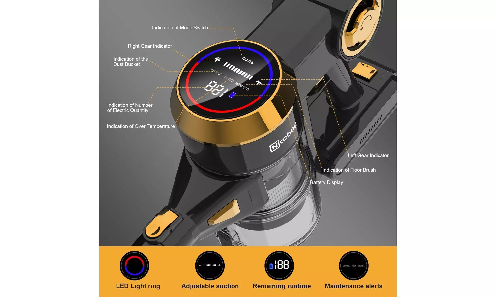 Nicebay EV-6803 Cordless 25Kpa Brushless Cordless Stick Vacuum (Gray) - Renewed