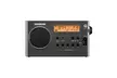Sangean SG-106 FM / AM Compact Digital Tuning Portable Receiver (Gray and Black) - Second Medium