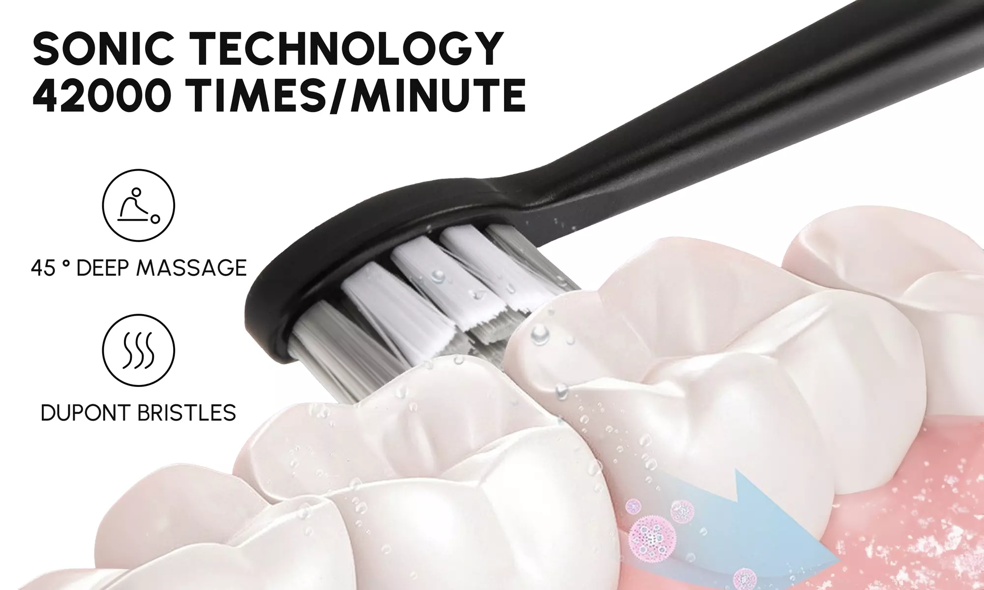 Electric Sonic Toothbrush with 6 Cleaning modes and 8 Brush Heads