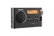 Sangean SG-106 FM / AM Compact Digital Tuning Portable Receiver (Gray and Black) - Second Medium