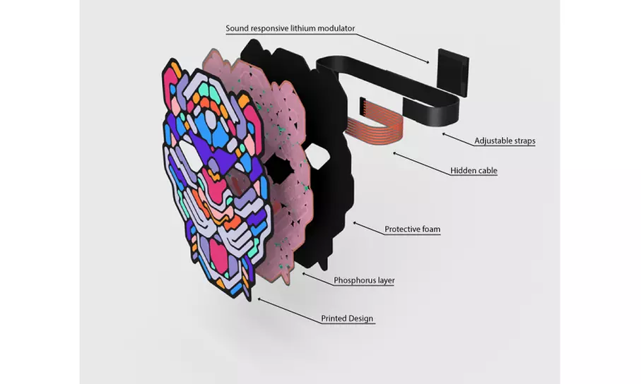 OCM LED Color Changing Halloween Mask - Second Medium