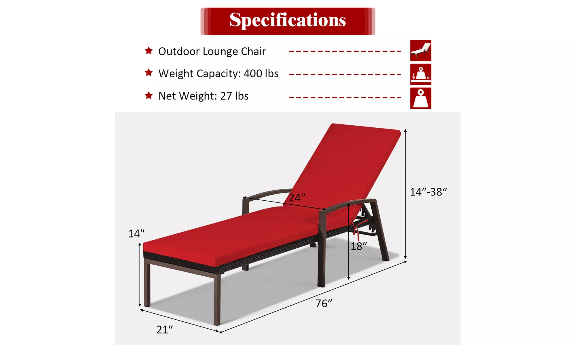 Costway 2PCS Patio Rattan Lounge Chair Chaise Recliner Back Adjustable Cushion