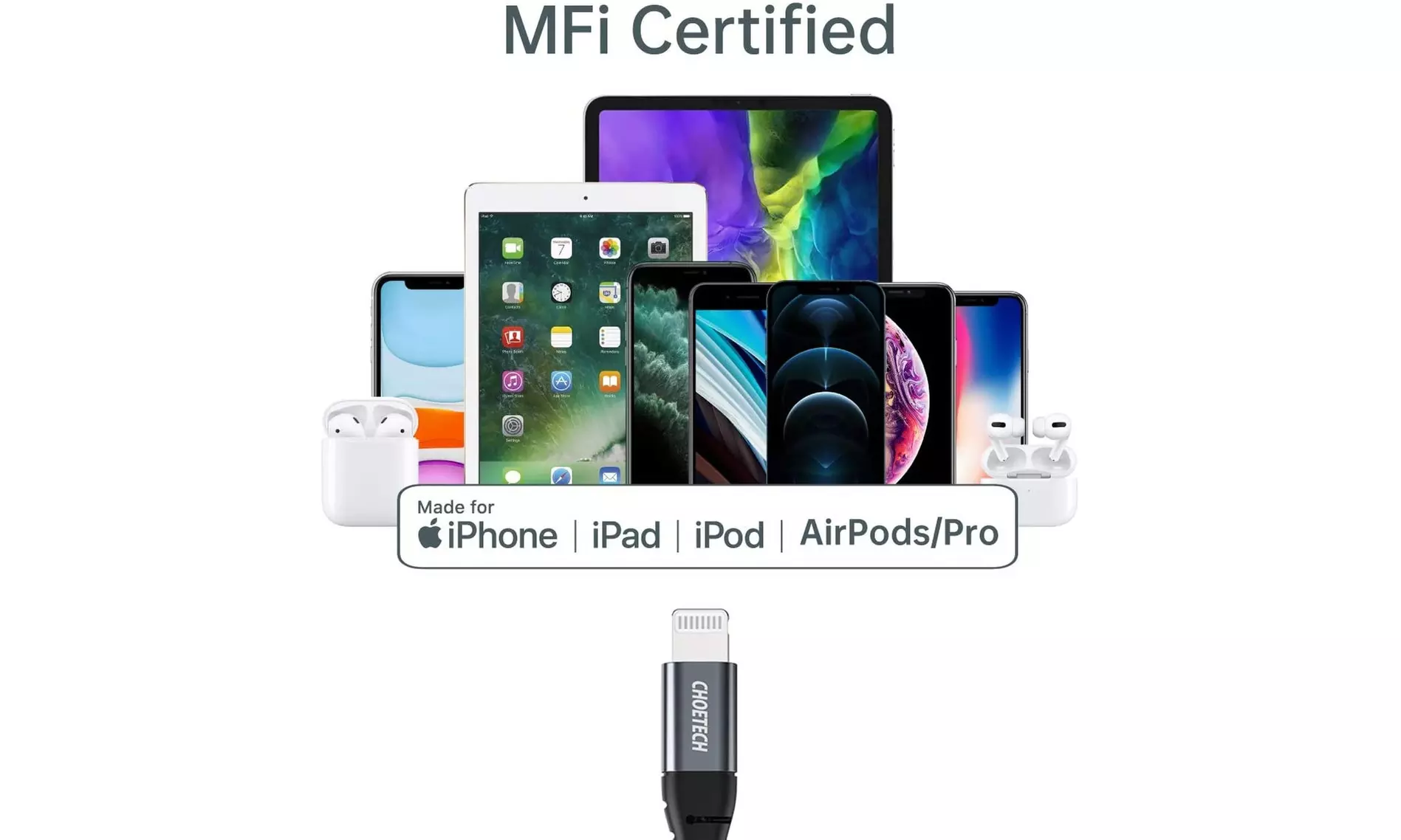 Charger Collection- USB-C Wall Plugs, Power Banks & Cables