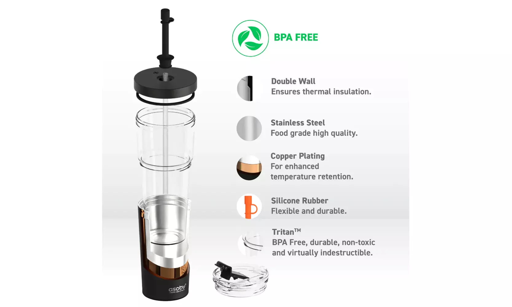 Asobu Marina 2-in-1 Spill-Proof Straw Tumbler with Detachable Coffee Mug
