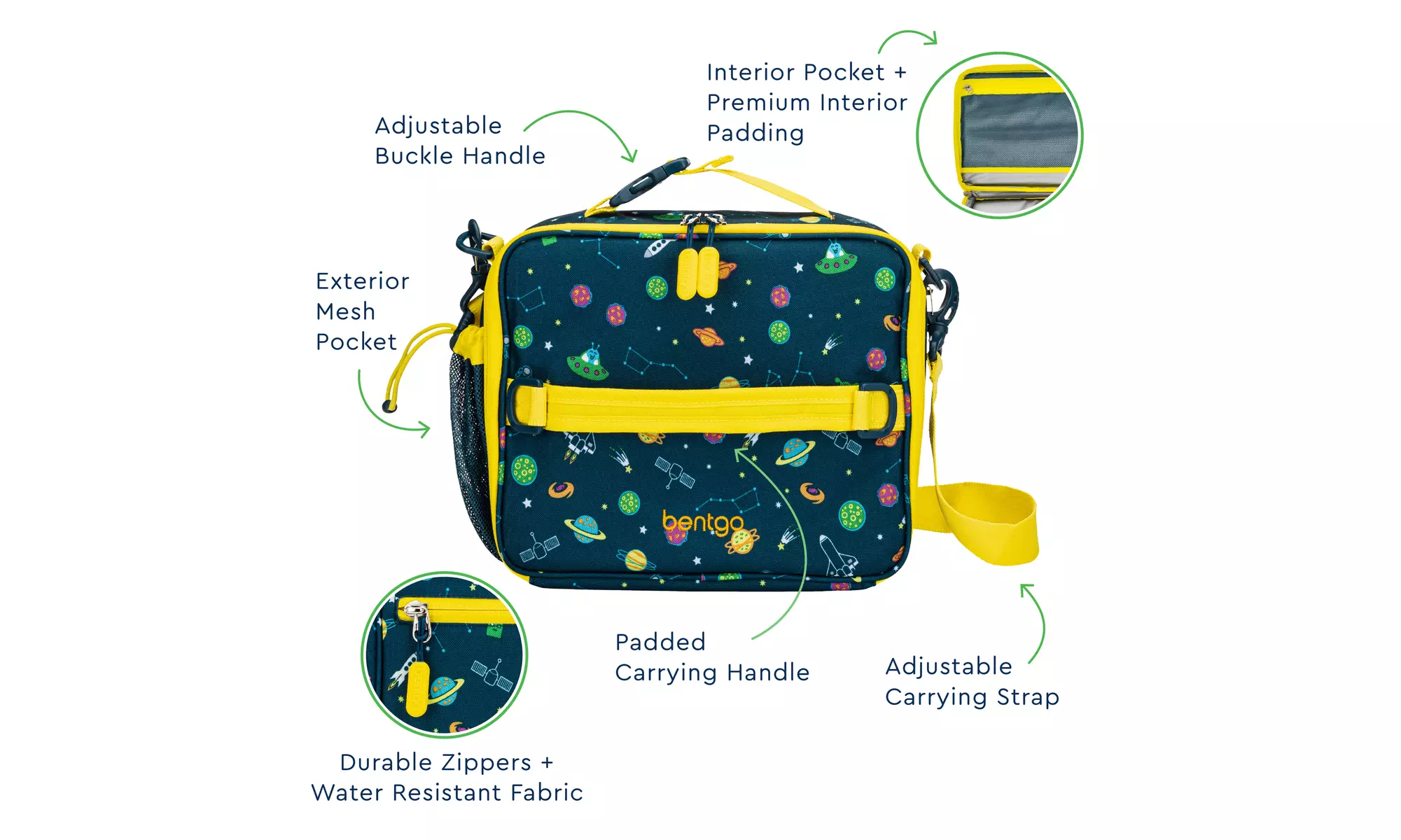 Bentgo Kids Lunch Bag - Durable and Double Insulated