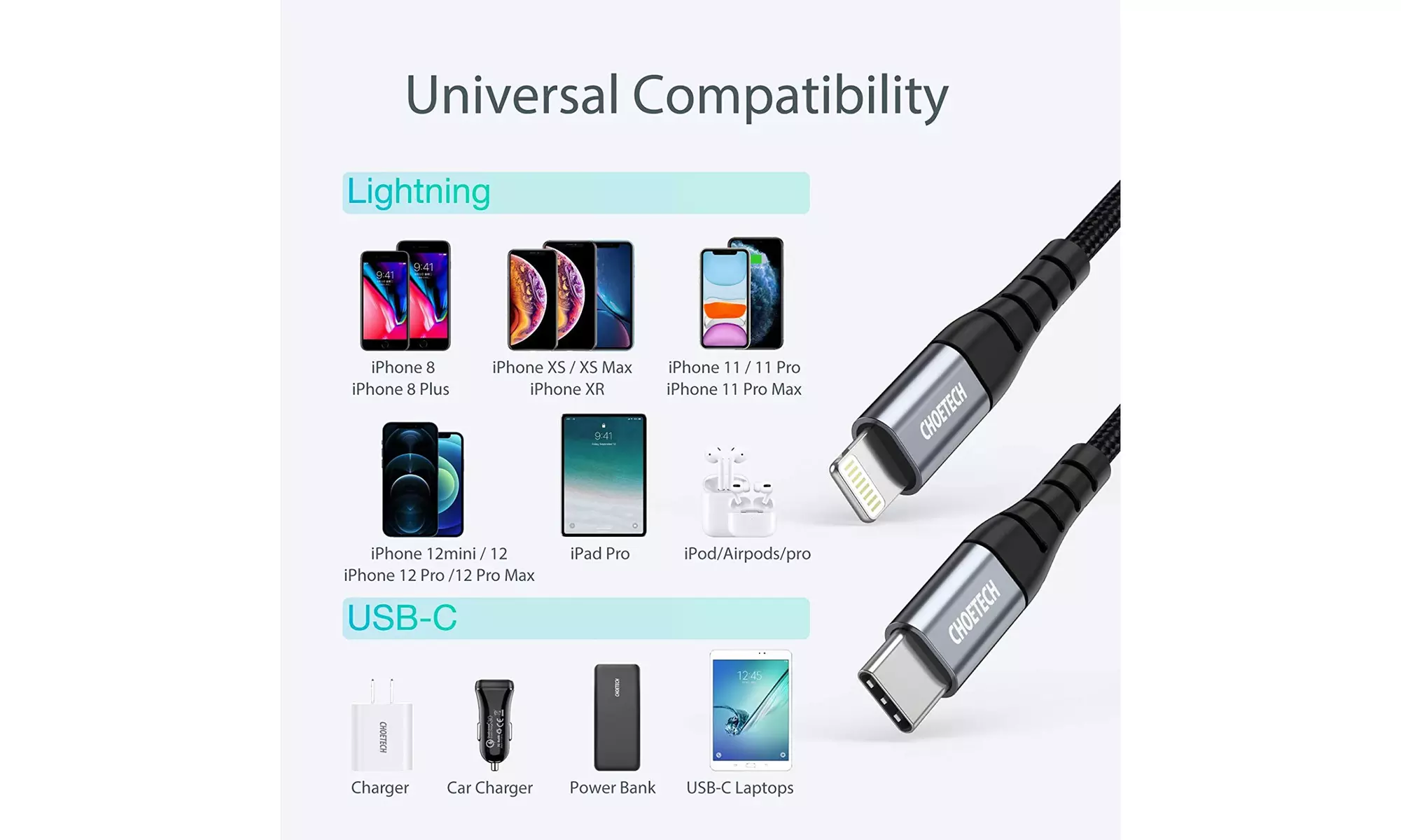 USB C to Lightning Cable for iPhone 11/12 Pro Max/Mini Nylon Braided Charger