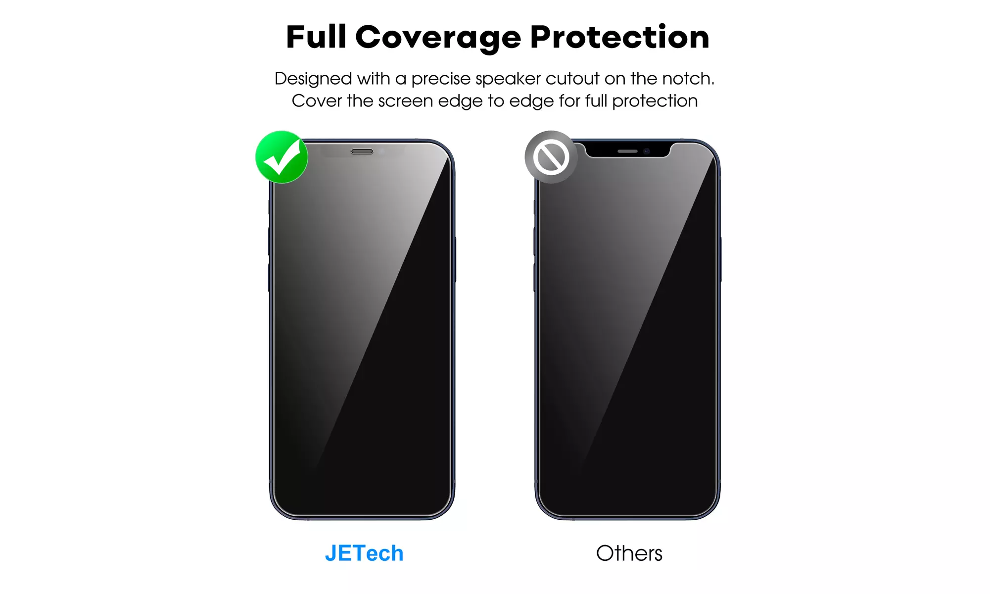Tempered Glass Screen Protector for iPhone 12/13, Pro, Pro Max, Full Coverage