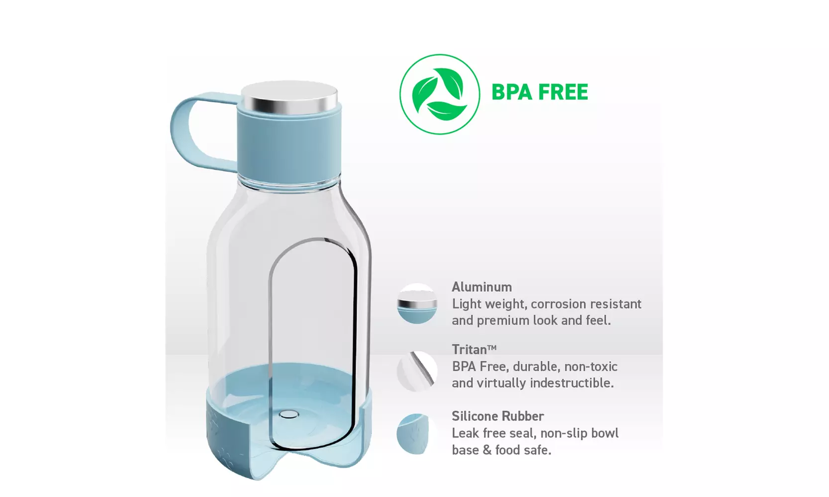 Asobu Tritan Water Bottle with Dog Bowl Attached- 50 Ounces