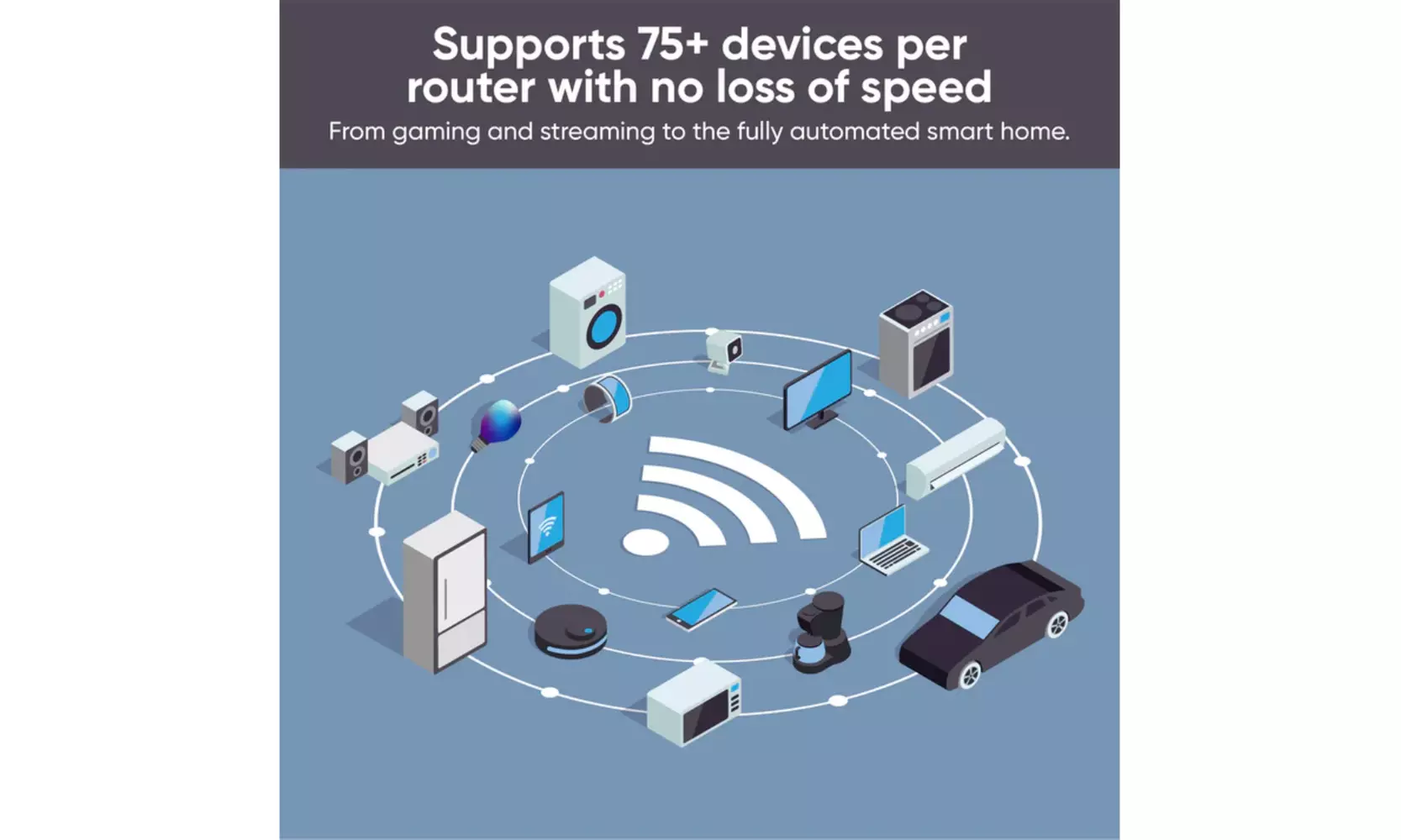 Wyze Wi-Fi 6E Mesh Router Pro Tri-Band - WF6ETBMR - Refurbished