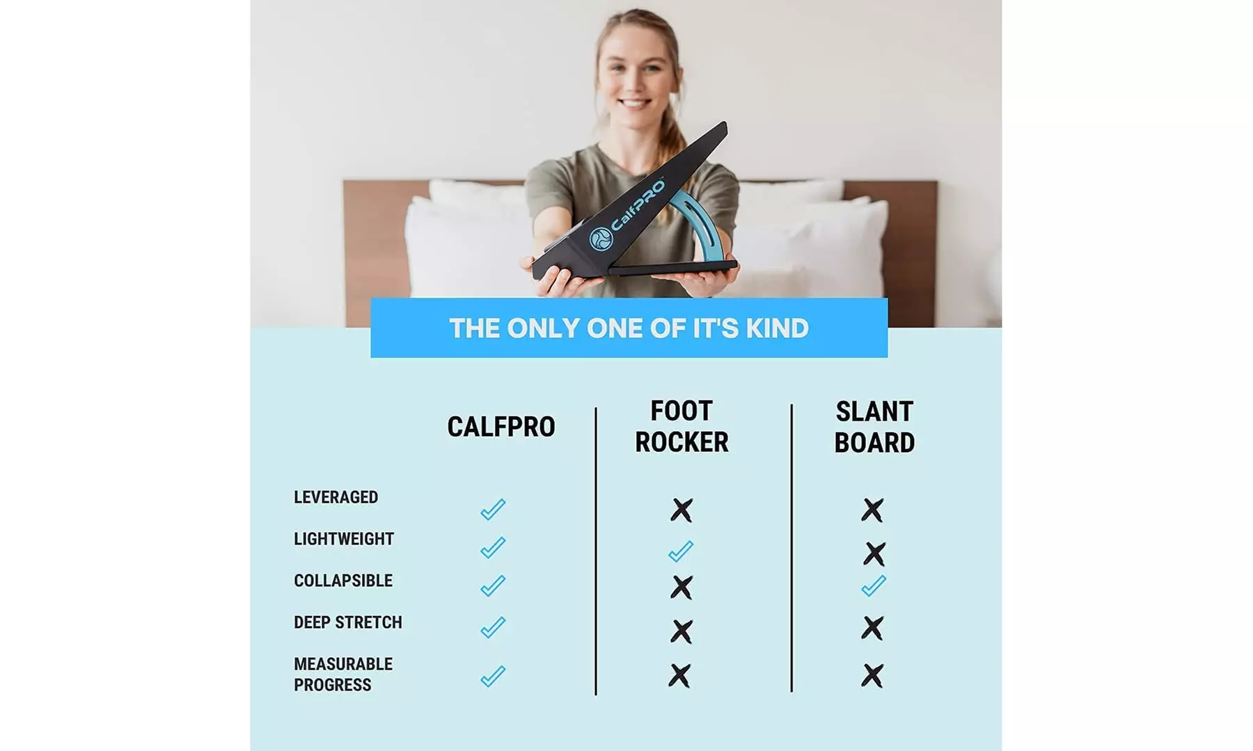  CALFPRO Deep Calf Stretcher - Slant Board Stretching  - Second Medium