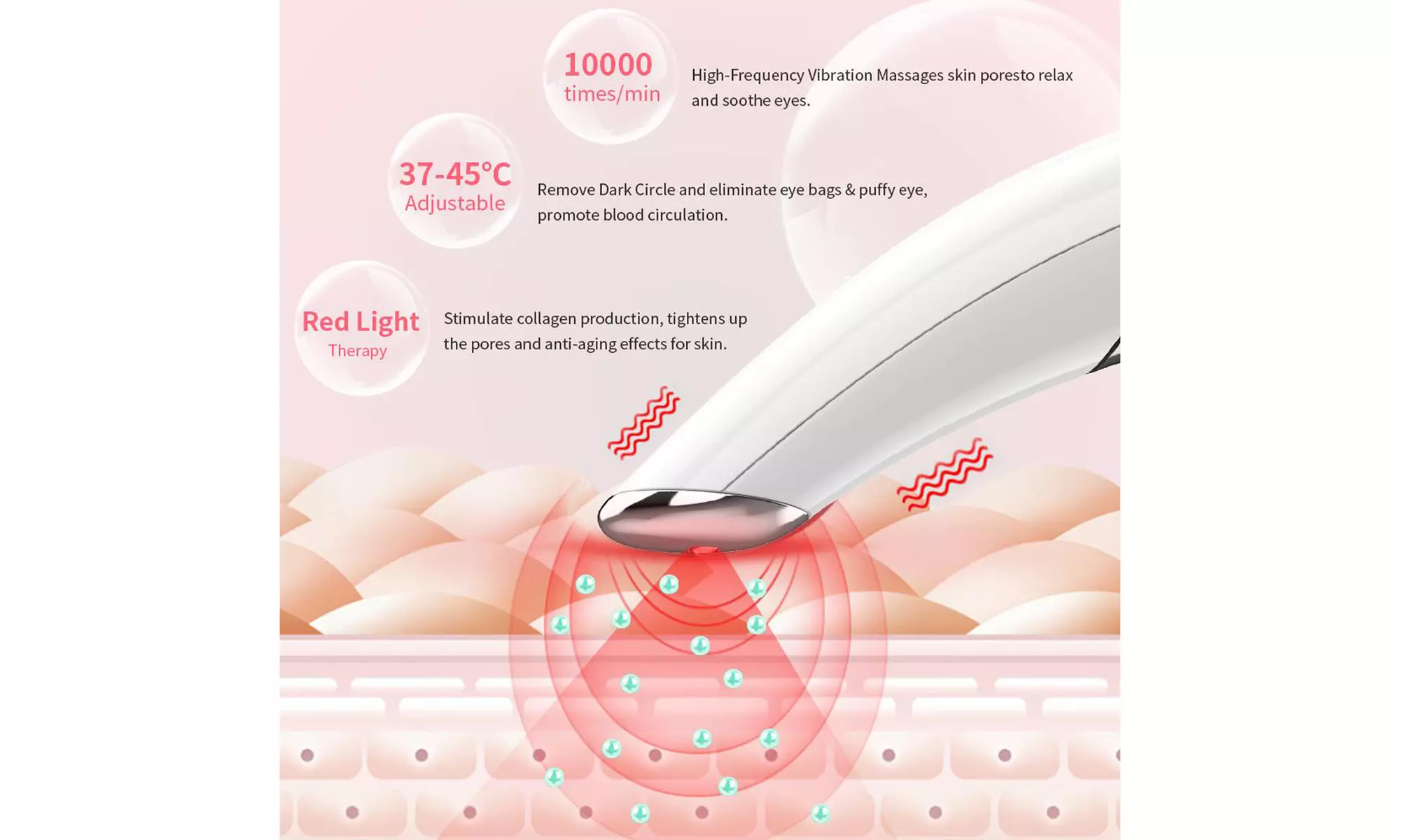 Lumina NRG 3 in 1 Red LED Eye Lift Treatment Wand - Second Medium