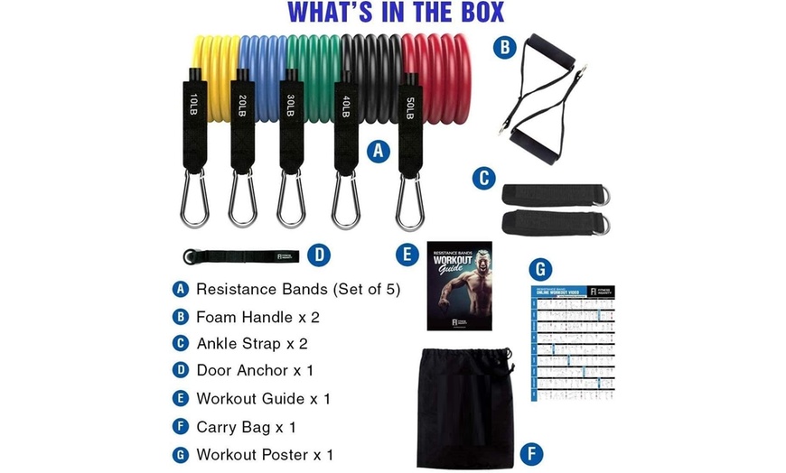 Up To 33% Off on 5-Piece Resistance Band Set -... | Groupon Goods