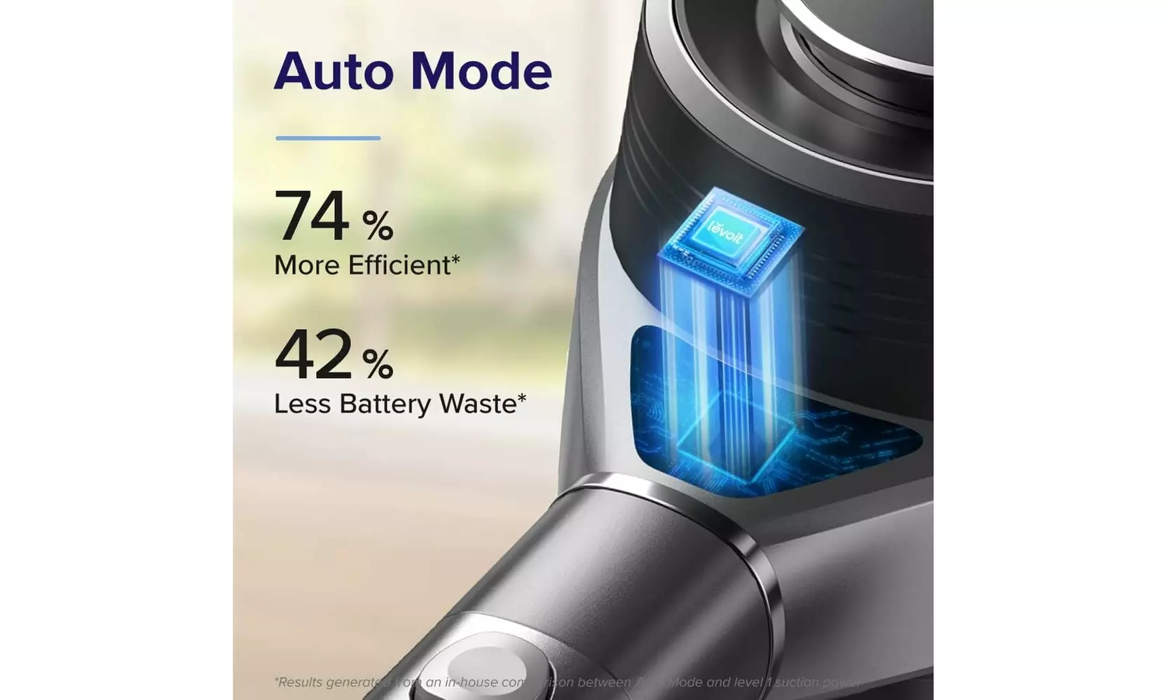 Levoit VortexIQ 40 Cordless Stick Vacuum Cleaner with Powerful Suction 