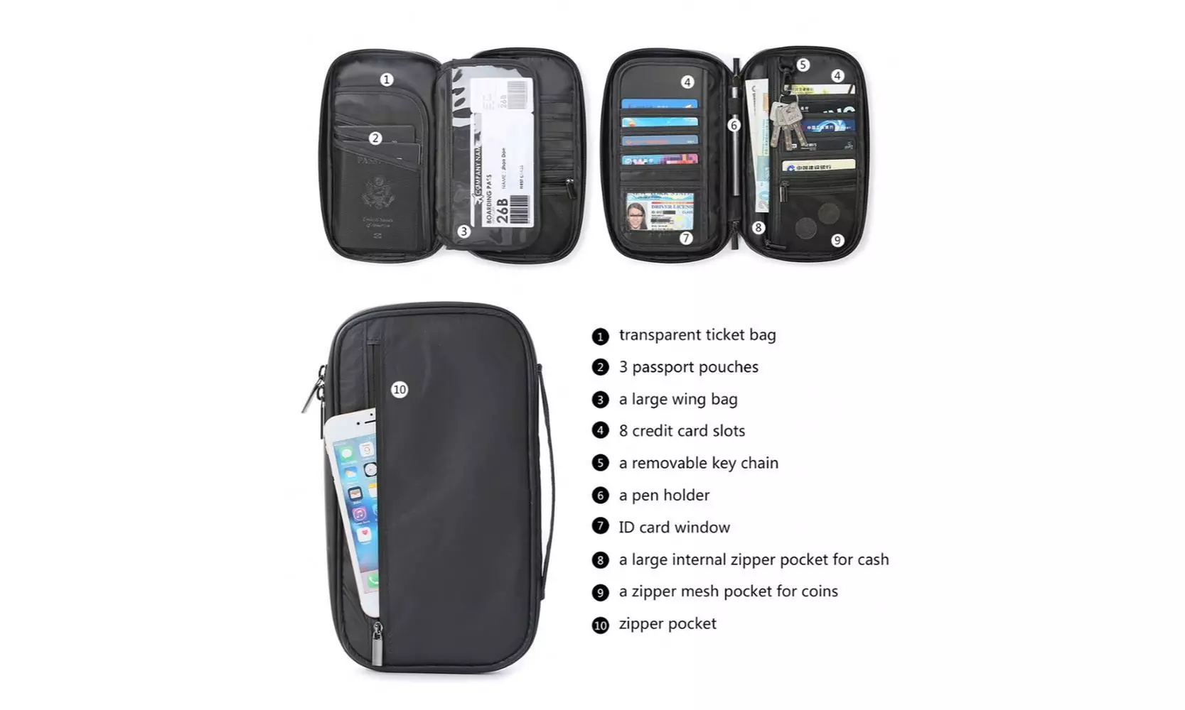 Family Passport Holder Wallet with RFID Blocking with BONUS