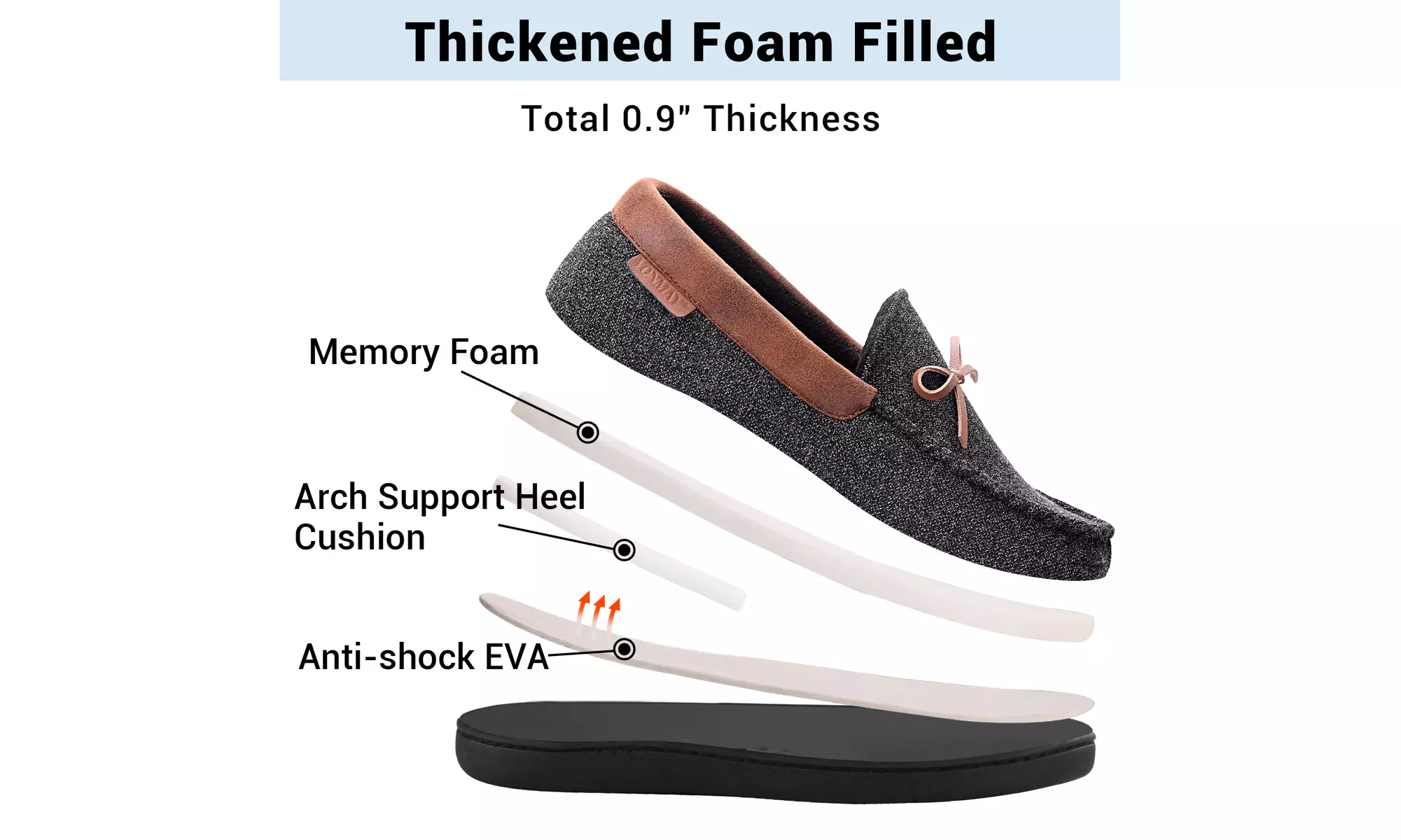 VONMAY Men's Moccasin Slippers Cozy Shoes Memory Foam Indoor Outdoor