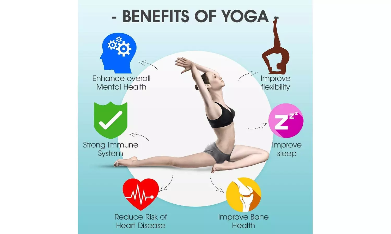 Yes4All Premium NBR Printed Yoga Mat 1/2  72"x24" w Carrying Strap Blue - Second Medium