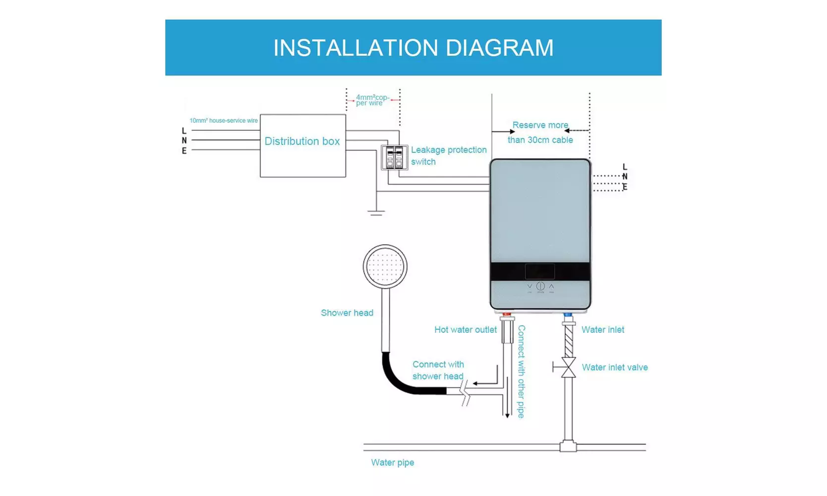 220V 6500W Tankless Instant Electric Hot Water Heater for Home Bathroom Shower - Second Medium