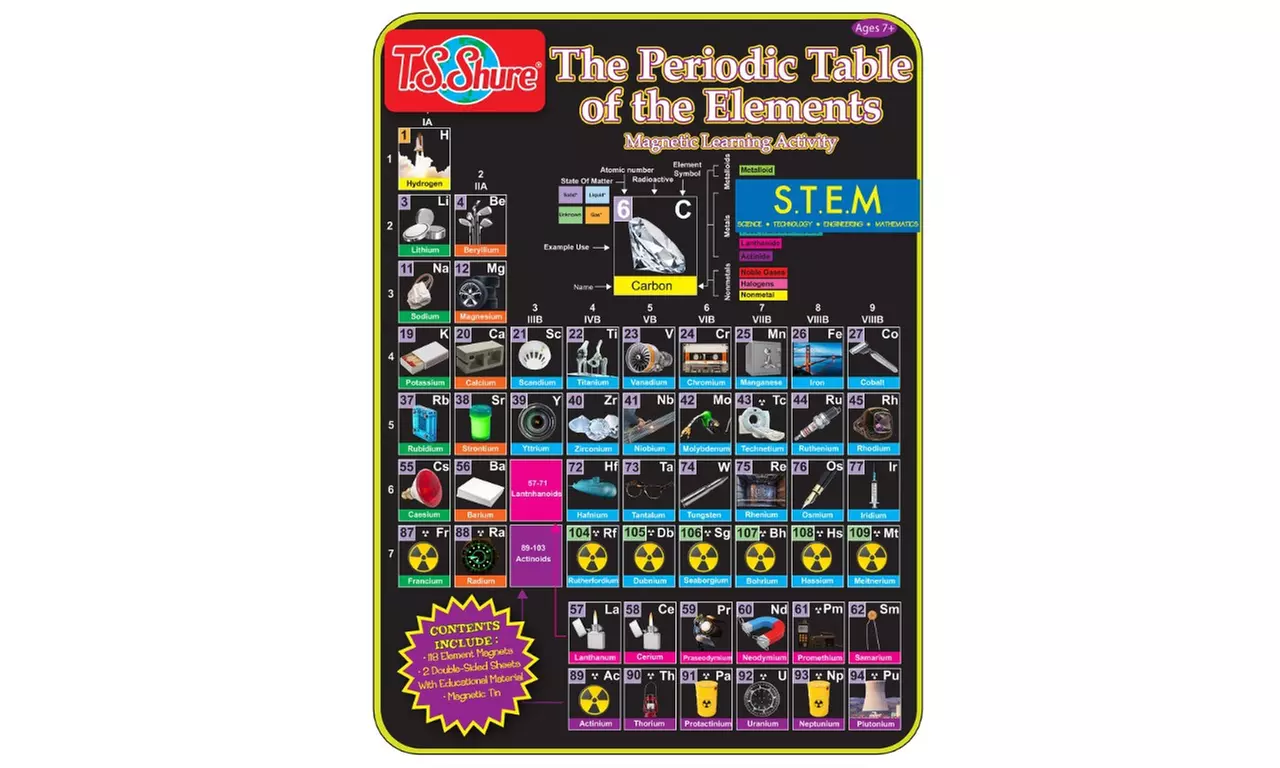 T.S. Shure - The Periodic Table of Elements Magnetic Tin - Primary Image