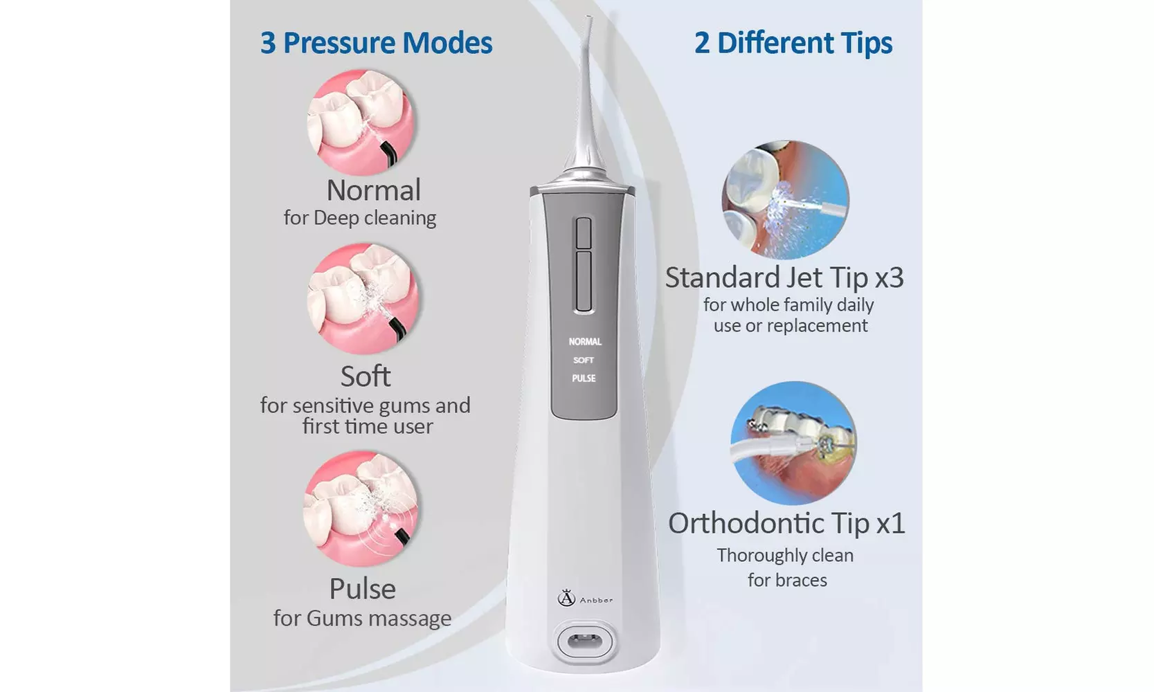 Cordless Water Flosser Water Pick Teeth Cleaner Dental Oral Irrigator - Primary Image