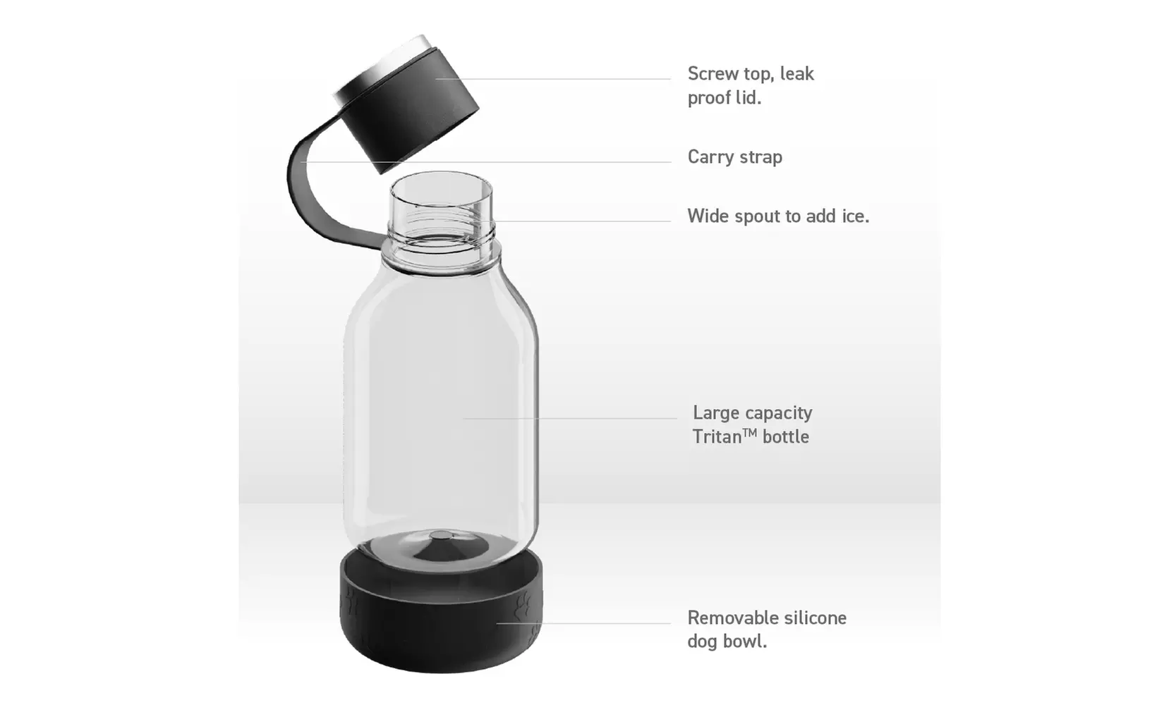 Asobu Tritan Water Bottle with Dog Bowl Attached- 50 Ounces