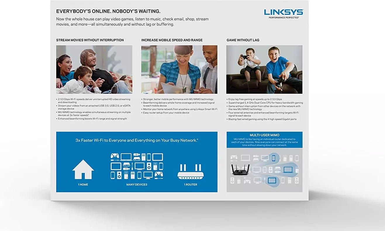 Linksys AC2600 4 x 4 MU-MIMO Dual-Band Gigabit Router USB 3.0 and eSATA (EA8500) - Second Medium