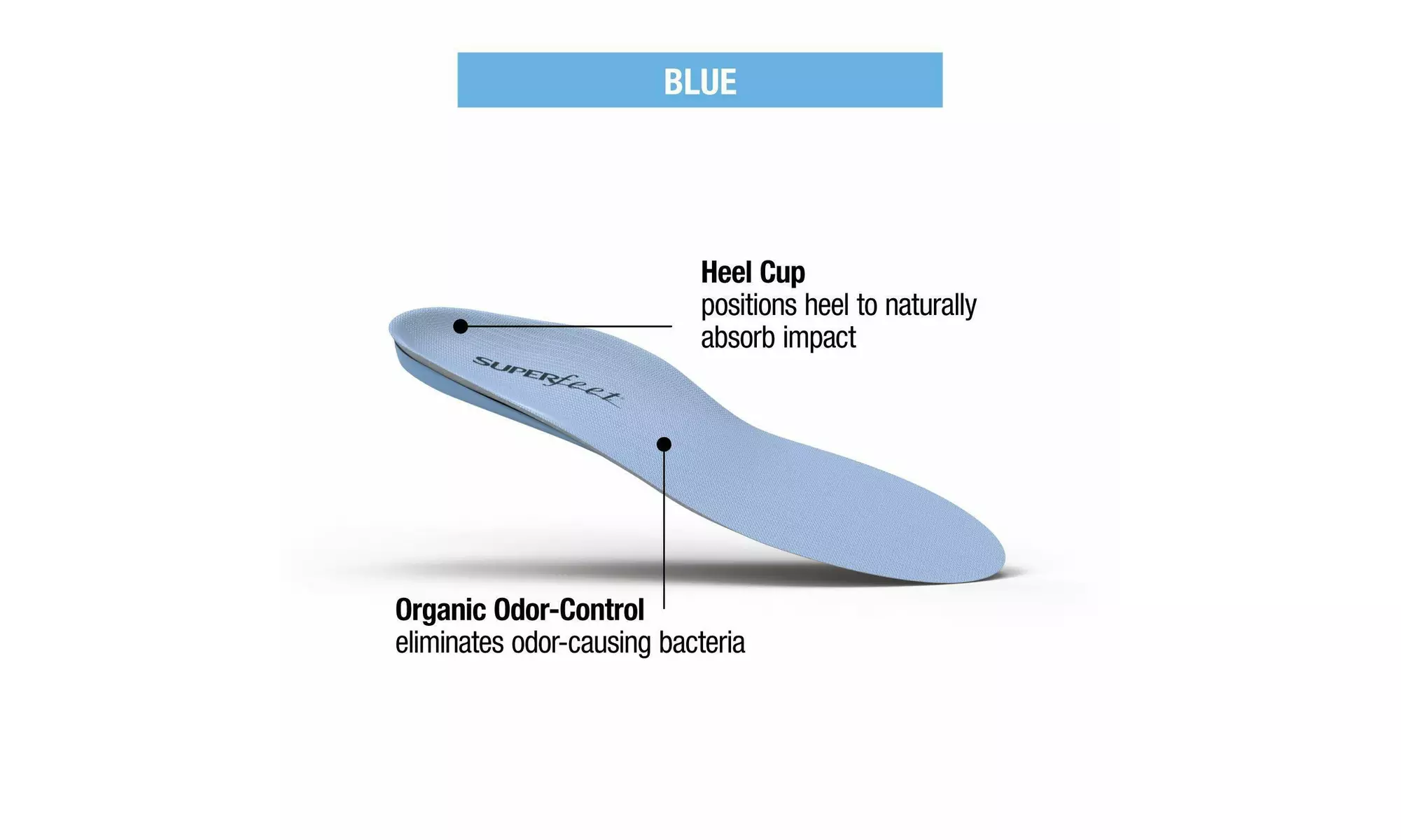 Superfeet BLUE Insoles Grade Orthotic Insert for Medium Thickness Arch Unisex - Second Medium
