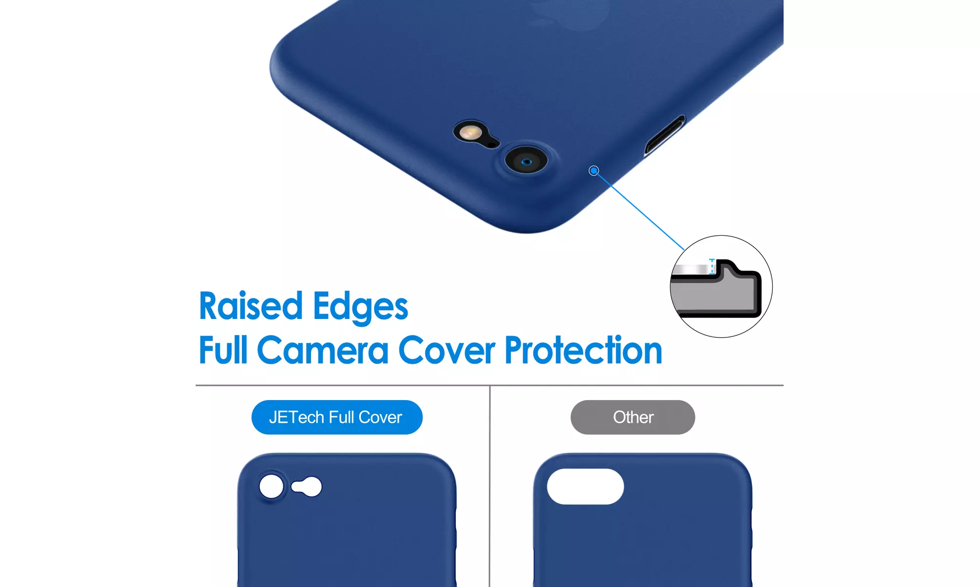 Ultra Slim Matte Hard Case for iPhone 8/7/SE 3/2, Camera Lens Cover Protection
