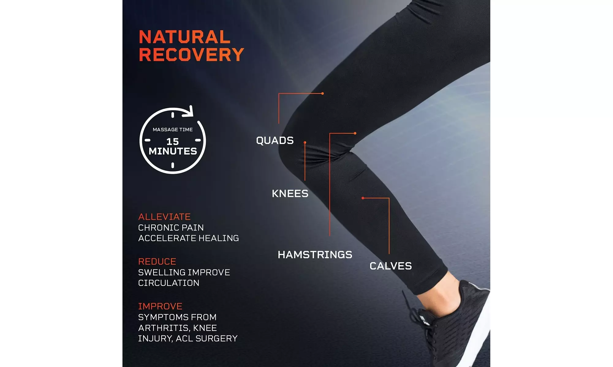 Mobility and Air Compression Leg Massager - Second Medium