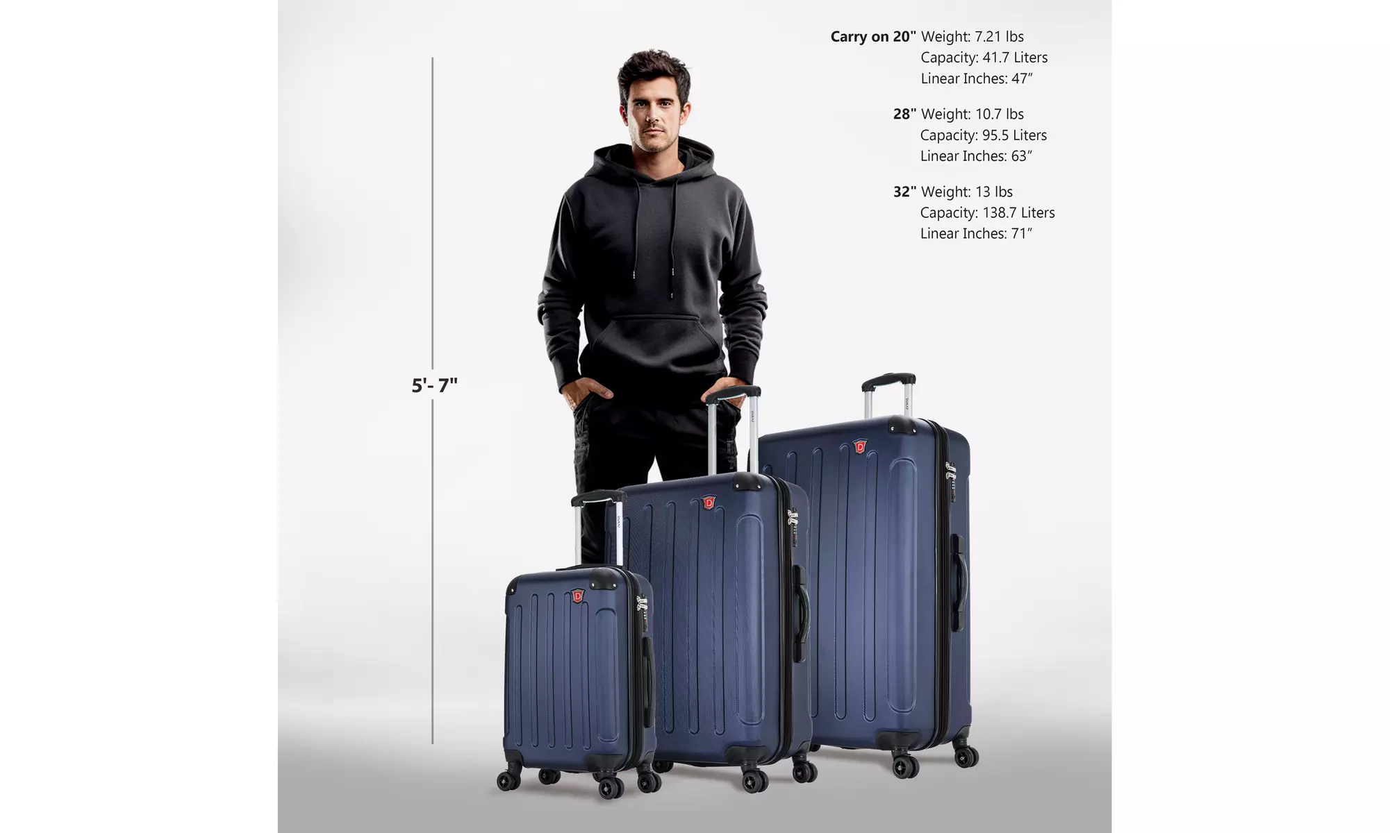 Three-Piece DUKAP Intely Smart Hardside Luggage Set 20"/28"/32"