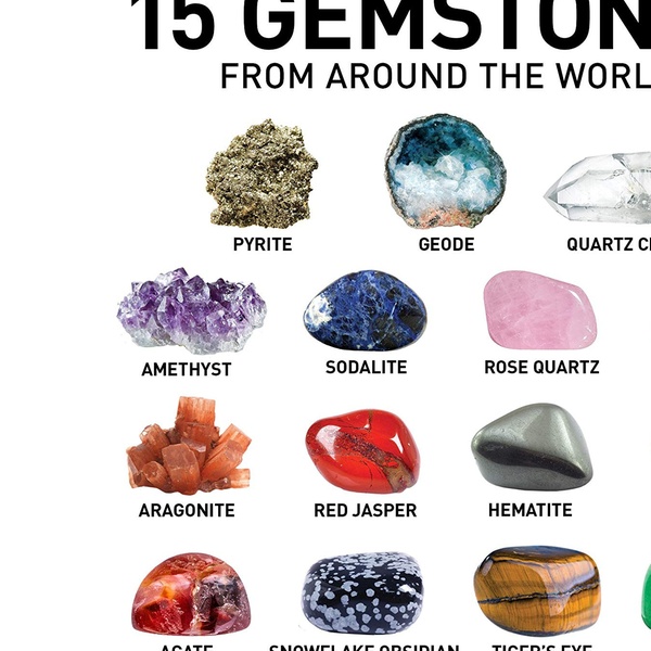 gemstone excavation kit science by me