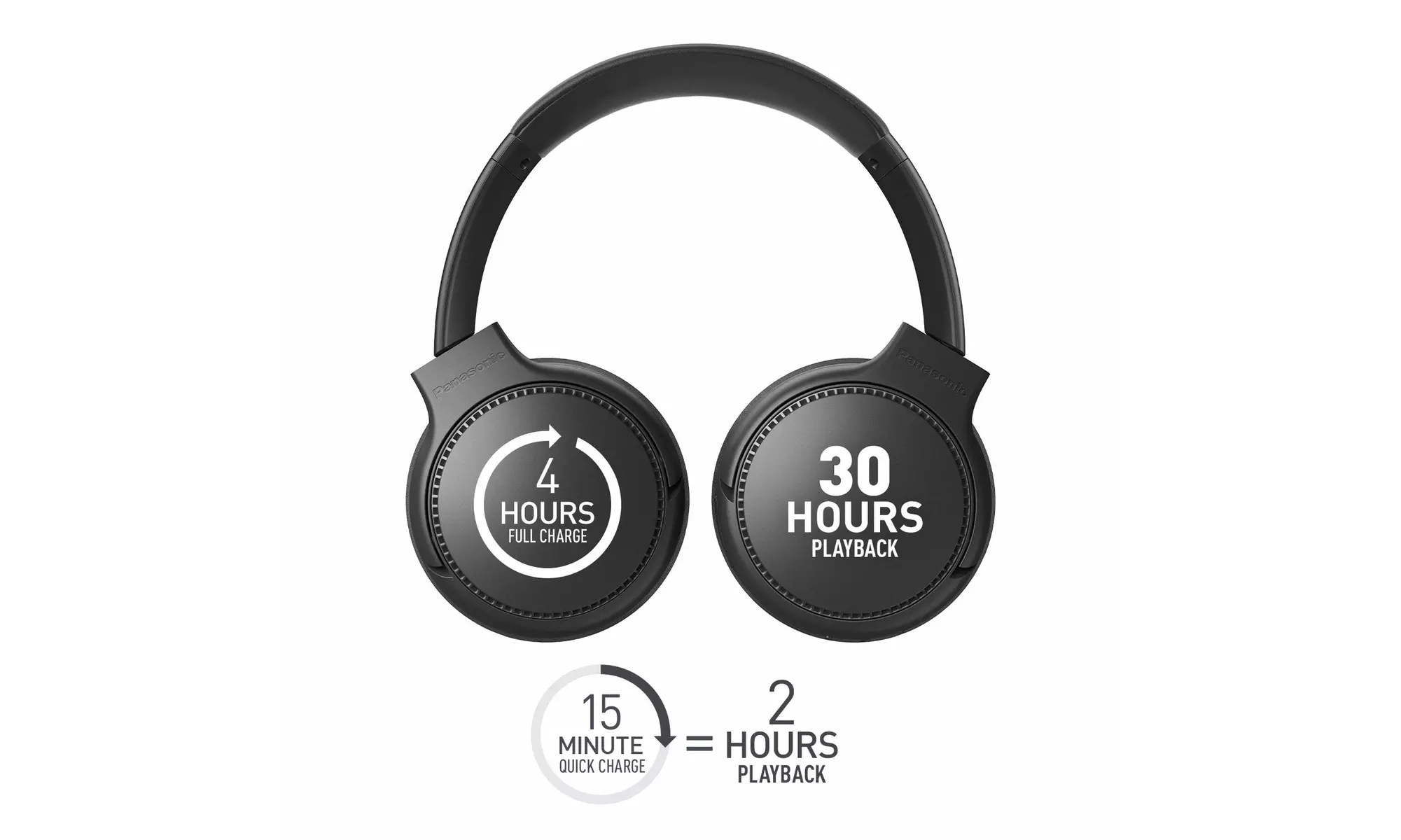 Panasonic Deep Bass Wireless Bluetooth Immersive Headphones (Black) - Second Medium