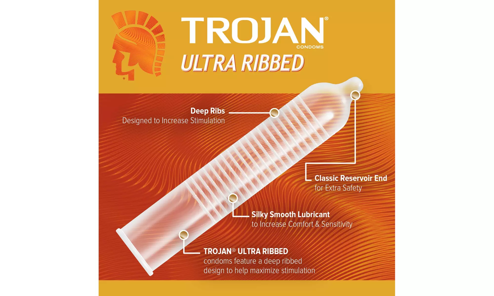 Trojan Pleasure Variety Packs Lubricated Condoms - Second Medium
