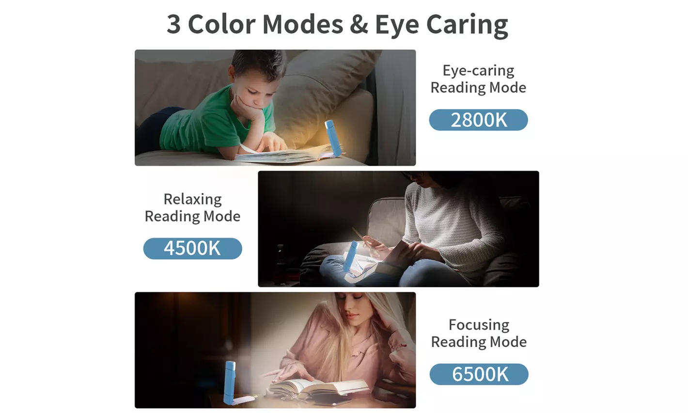 USB Rechargeable Book Light for Reading in Bed Portable Clip-on LED Reading Lamp