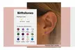 4mm Birthstone Stud Earrings in 14K Gold Plated Stainless Steel, 12 Colors - Second Medium