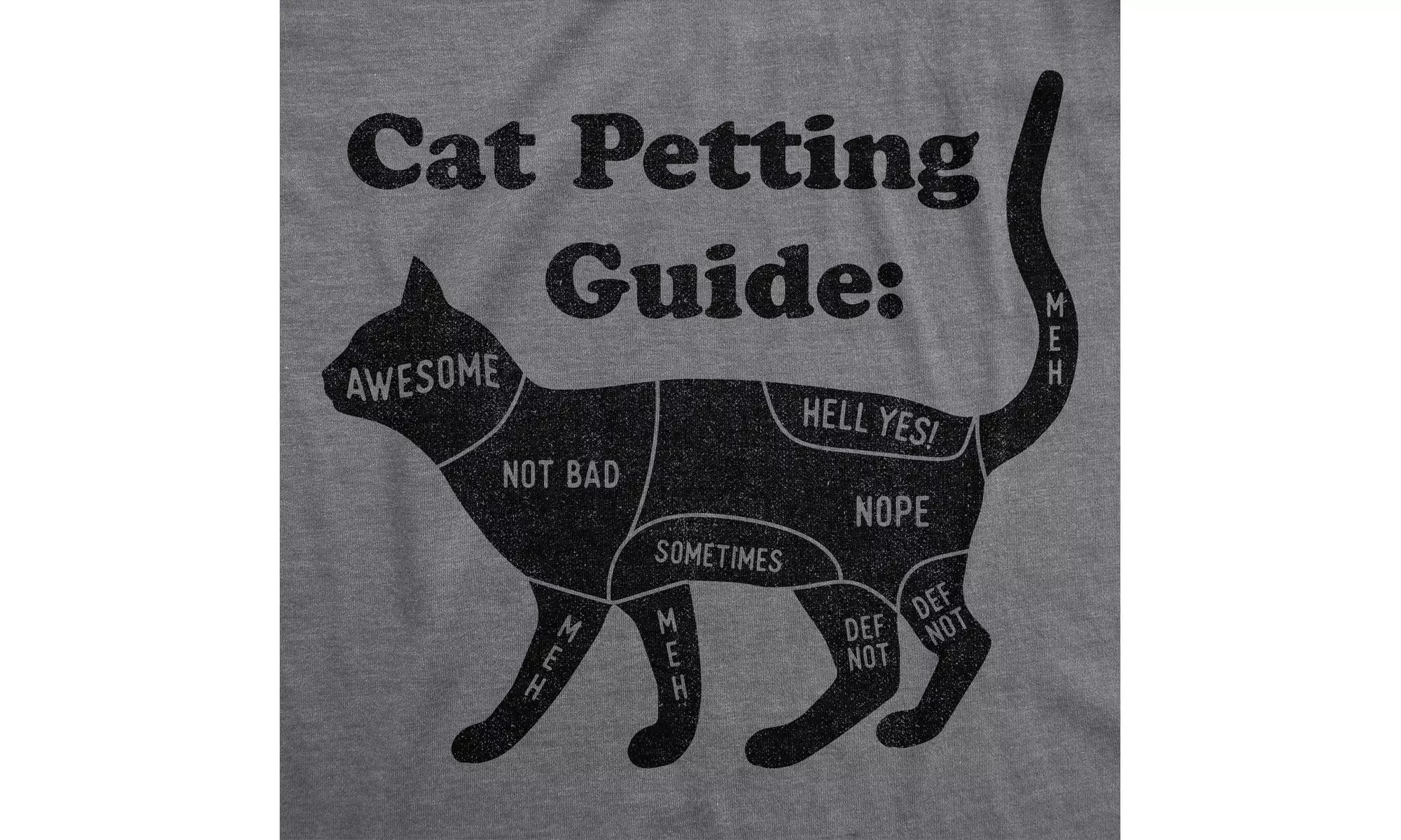 Mens Cat Petting Guide Tshirt Funny Pet Kitty Lover Crazy Cat Lady Novelty Tee - Second Medium