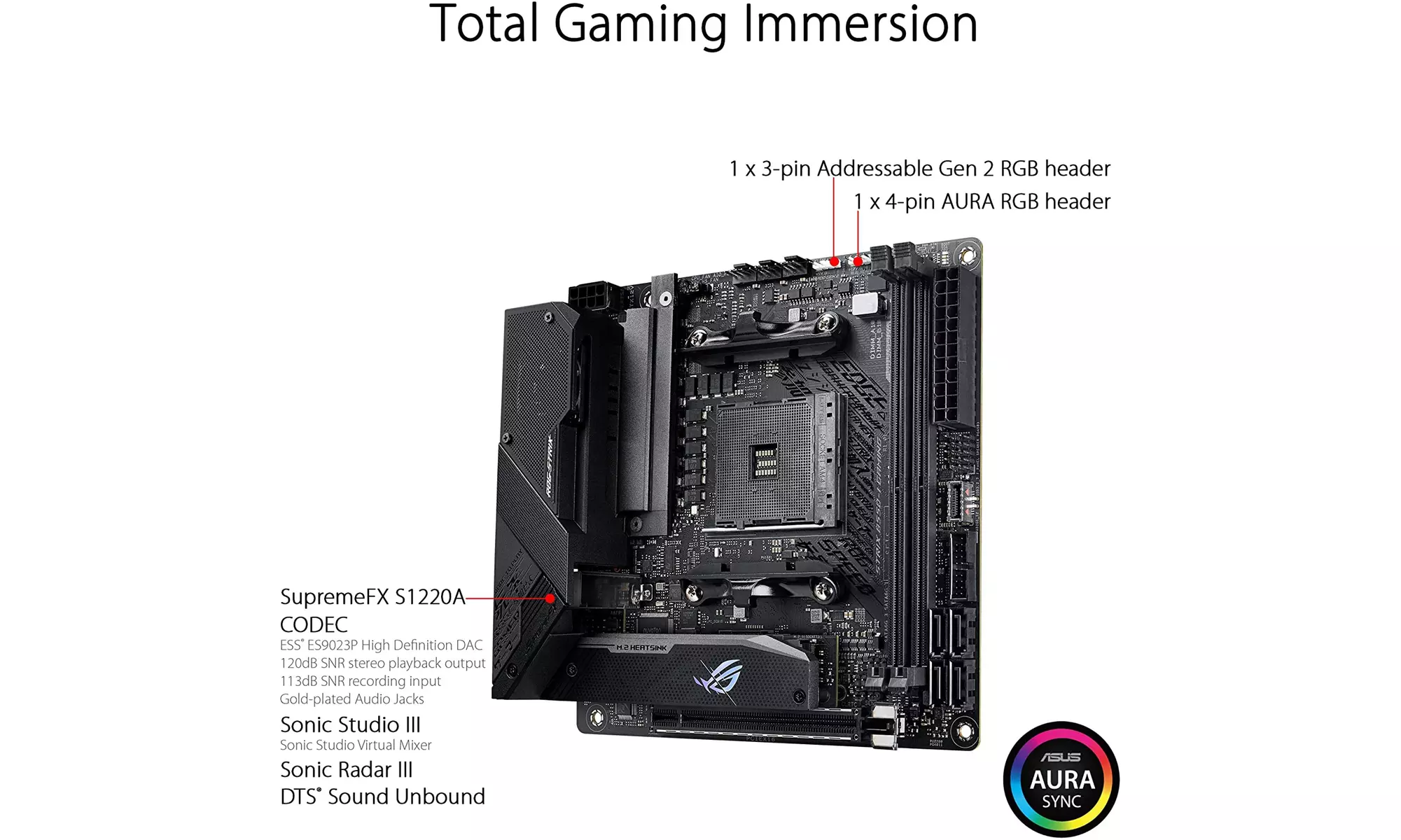 ASUS ROG Strix B550-I Gaming AMD AM4 (3rd Gen Ryzen) - New
