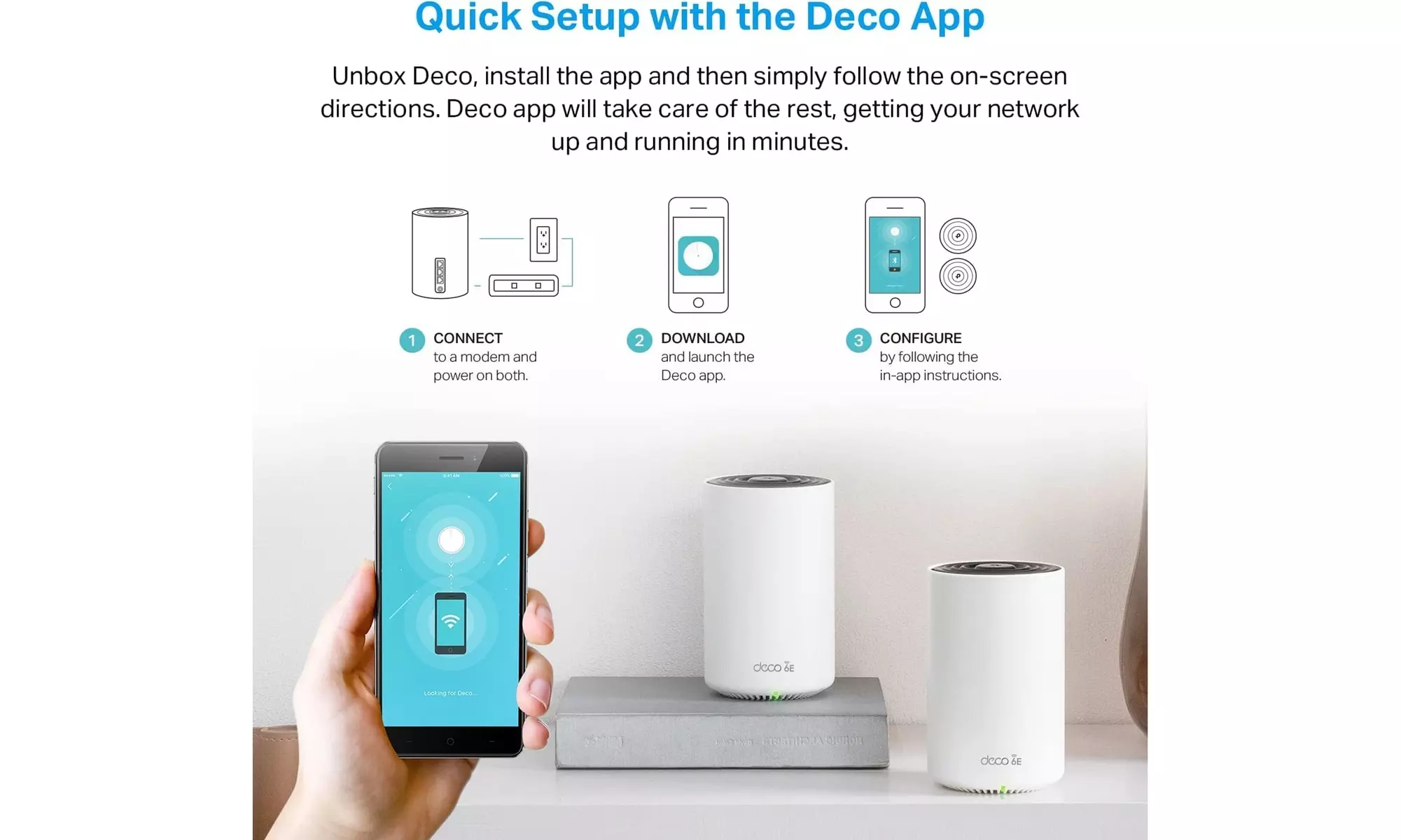 TP-Link Deco AXE5400 Tri-Band WiFi 6E Mesh System 6GHz Band 3-Pack White-New
