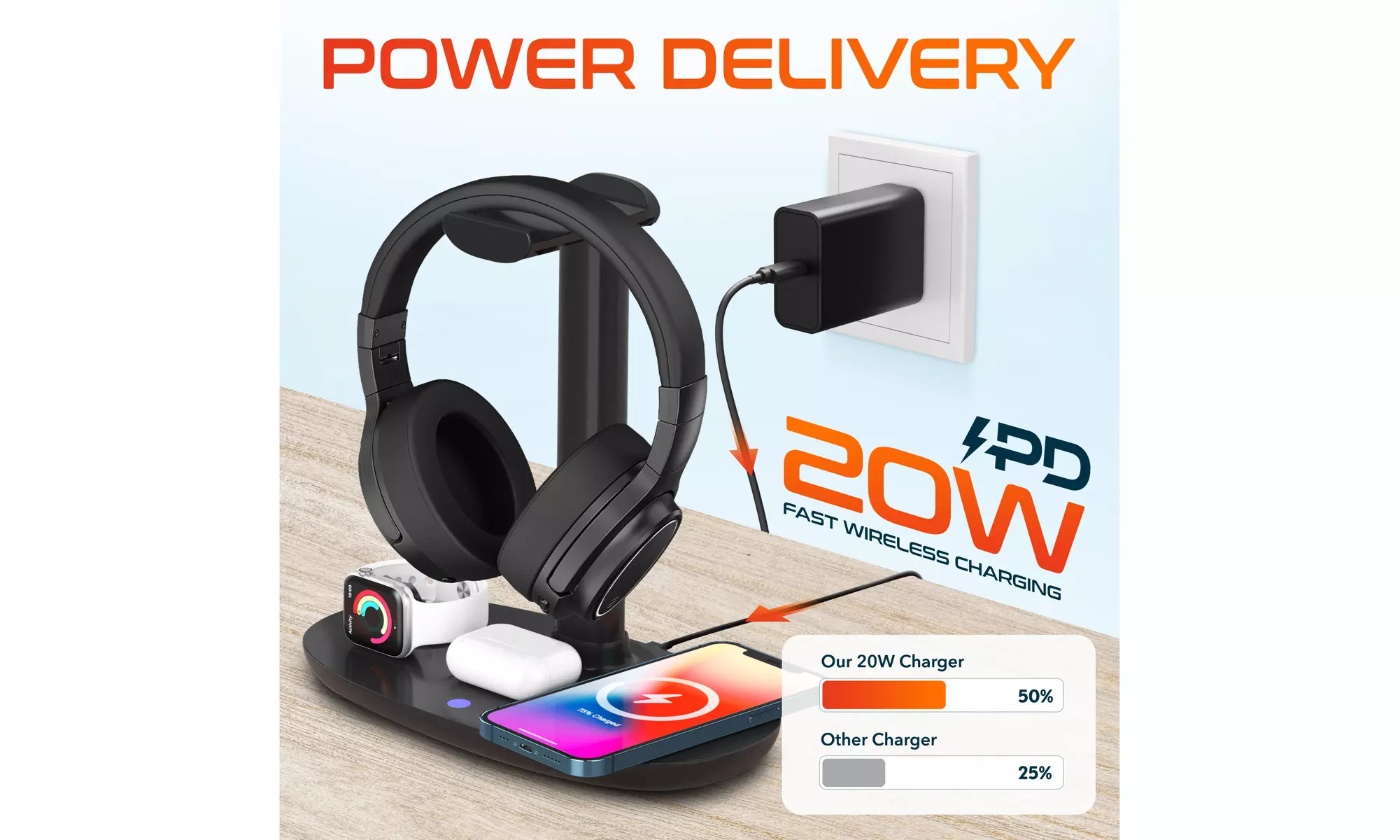 Wireless Charger Headset Stand, 3 Charging Pads with Headphone Stand - Second Medium