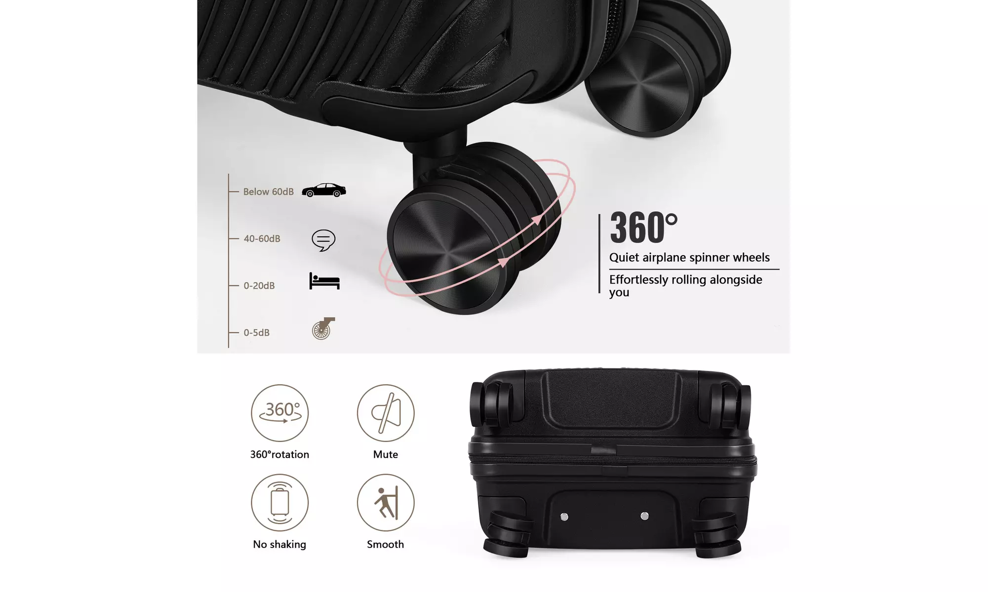 Dual Spinner Hard-Sided Carry-On Two-Piece Luggage Set