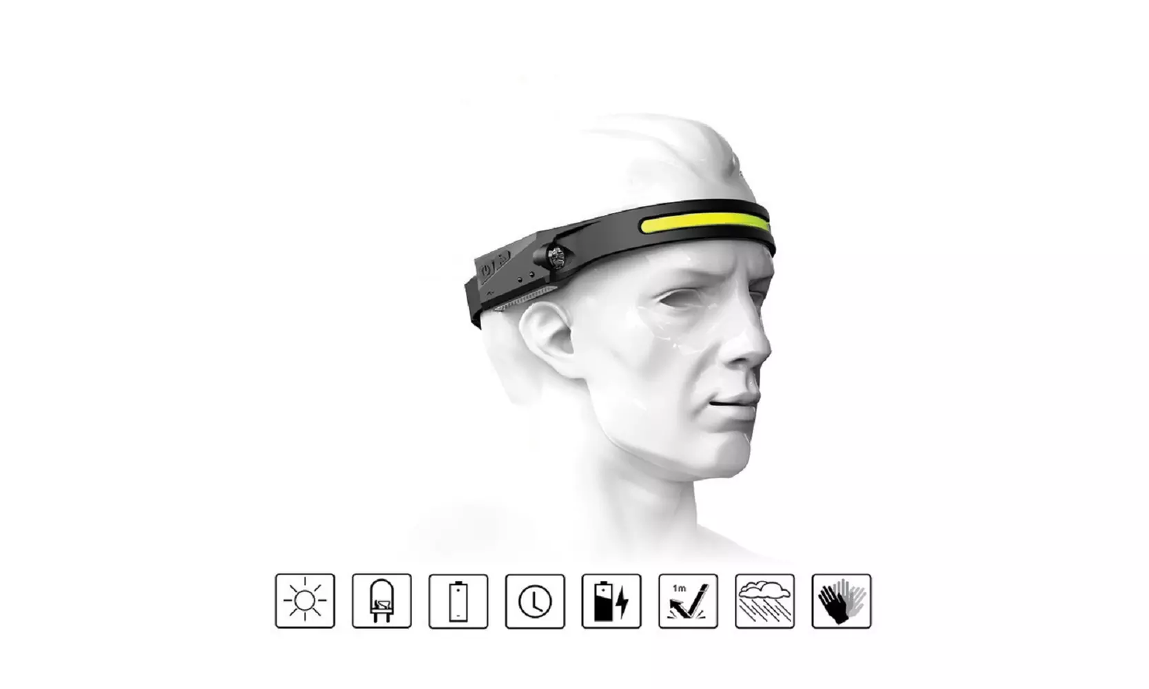 USB Rechargeable COB LED Headlamp - 300 Lumen Work Light, 1200mAh Battery, IPX4 Waterproof For Camping & Hiking