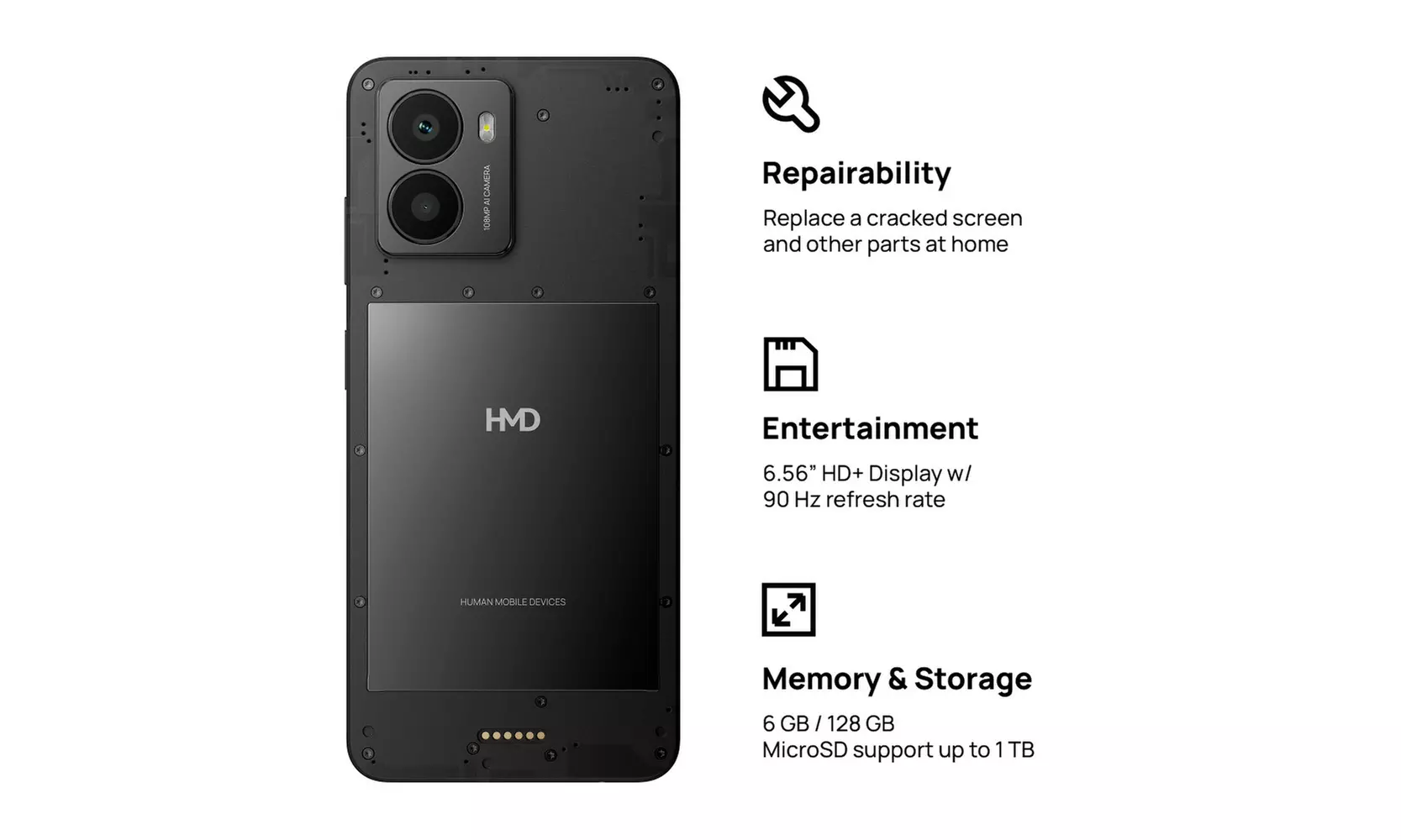 HMD Fusion TA-1658 128GB GSM Unlocked Android Smartphone - New