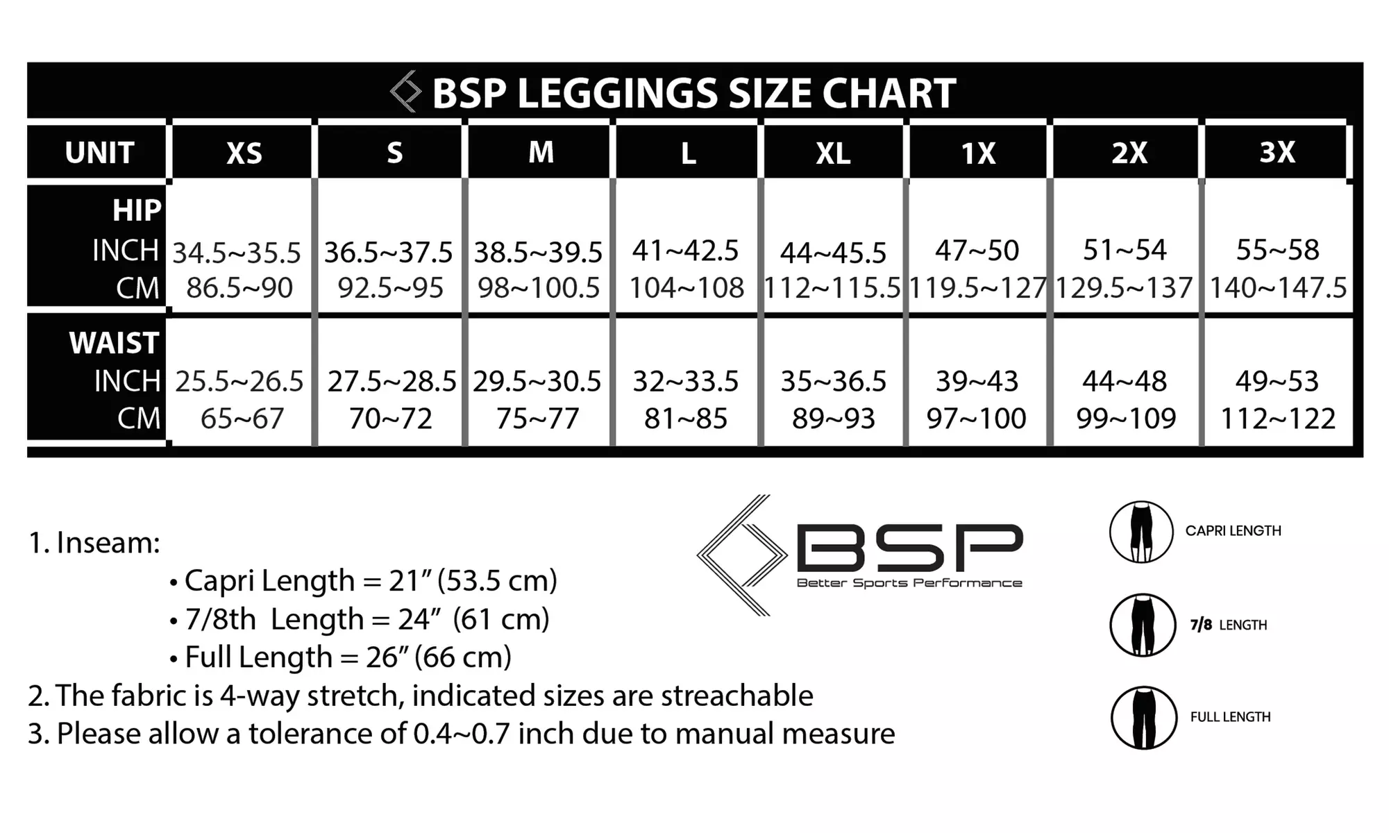 Women's Active 4-Pack High Waist Leggings With Mesh & Pockets - Second Medium