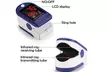 FDA Finger tip Pulse Oximeter Blood Oxygen meter SpO2 Heart Rate Monitor - Second Medium