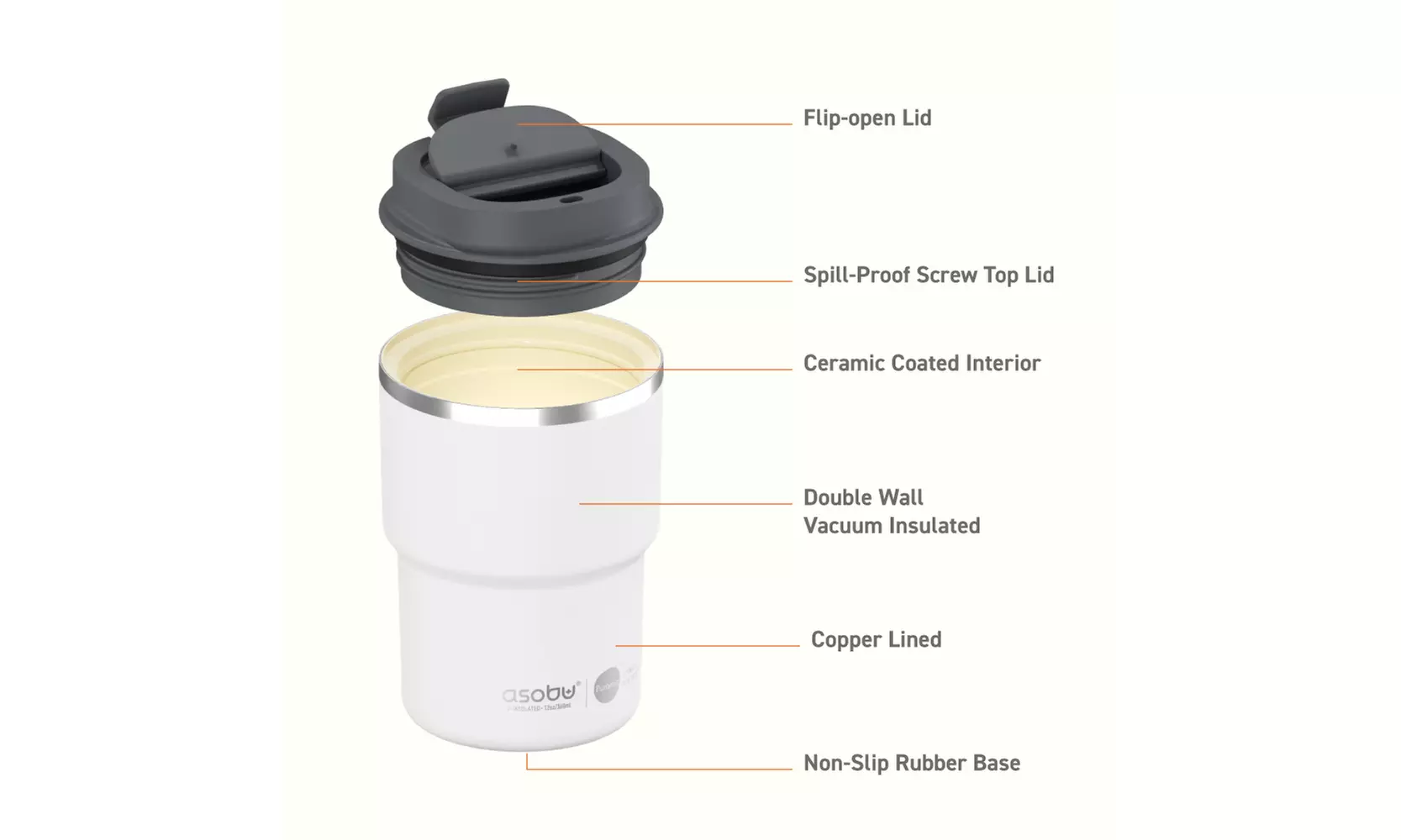 Asobu Coffee Express- Ceramic Interior Mug