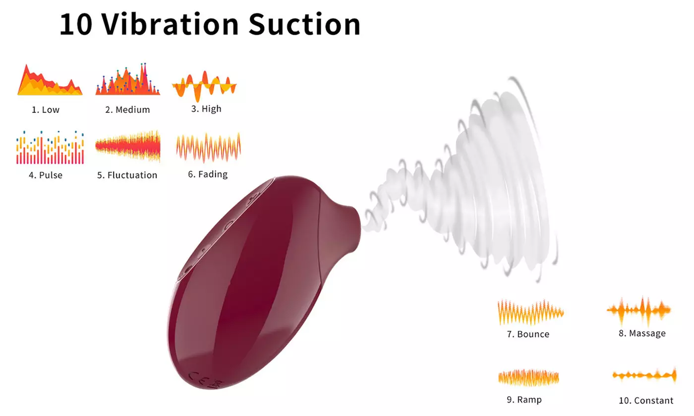 10 Modes G-Spot USB Sucking Dildo Vibrator Clitoris Nipple Play Stimulator
