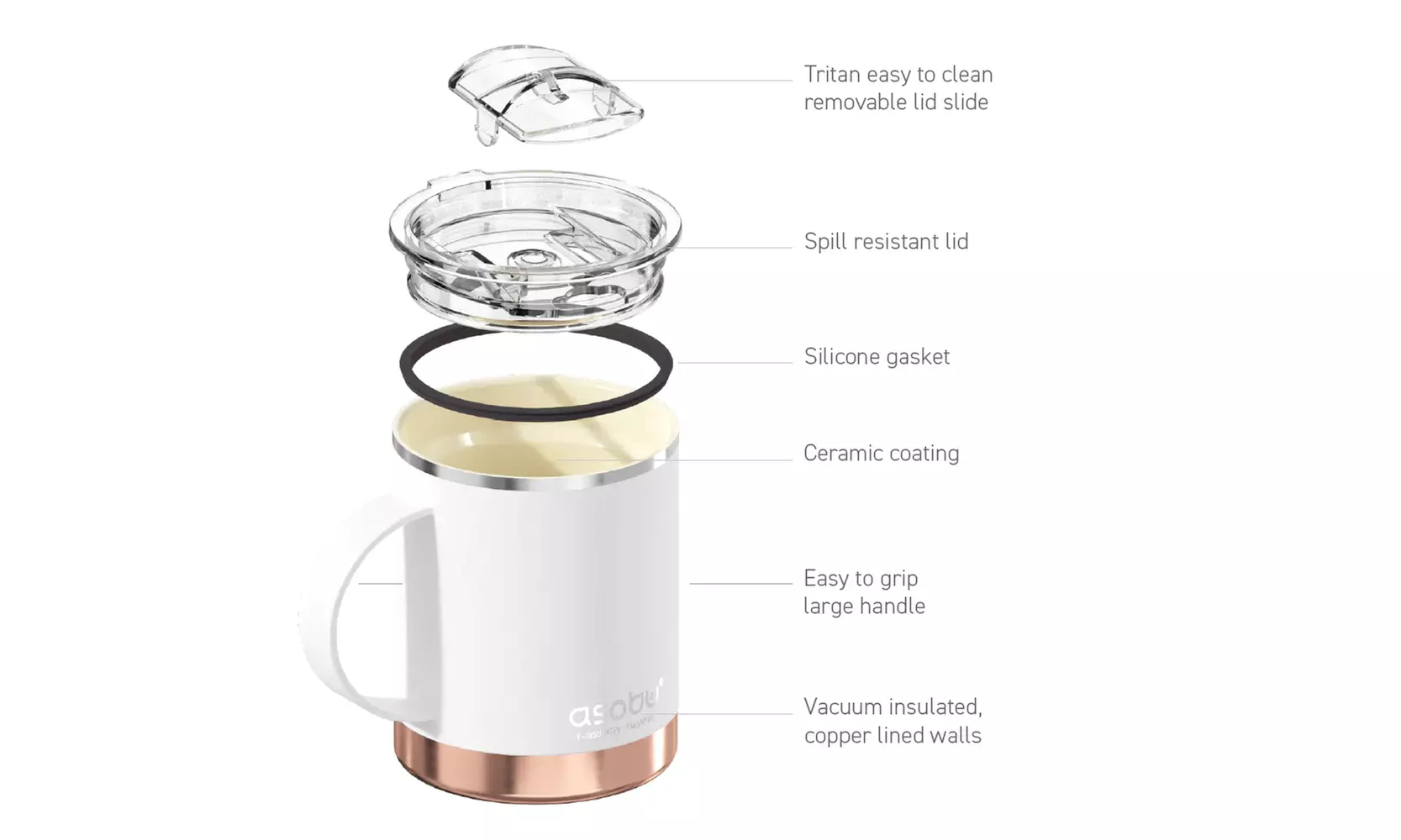 Asobu Ultimate Stainless Steel Ceramic Inner Coating Insulated Coffee Mug