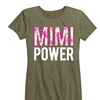 Image 4: Instant Message: It's All About Mimi Women's Short Sleeve T-Shirt