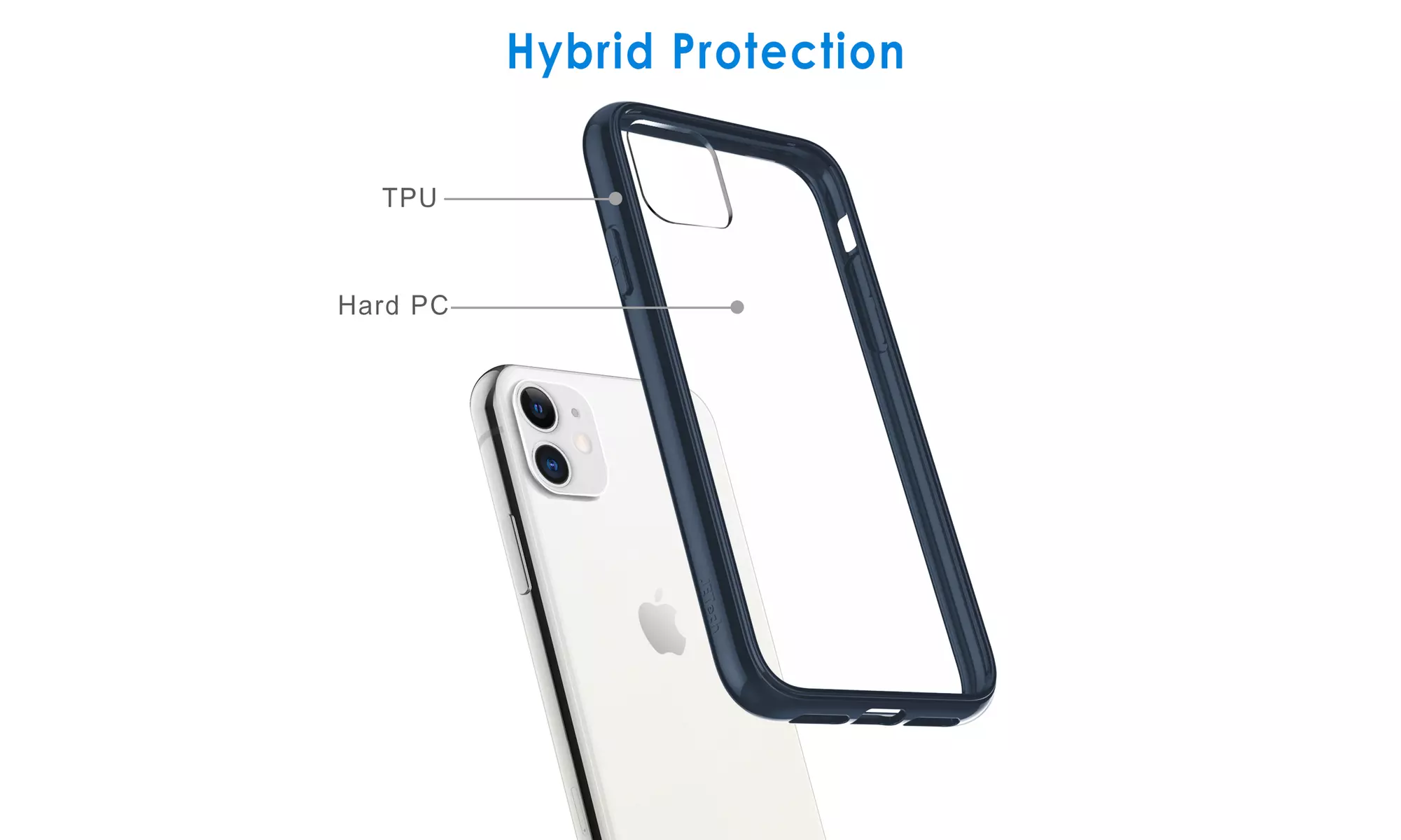 JETech Case for iPhone 11 6.1-Inch Shock-Absorption Bumper Cover