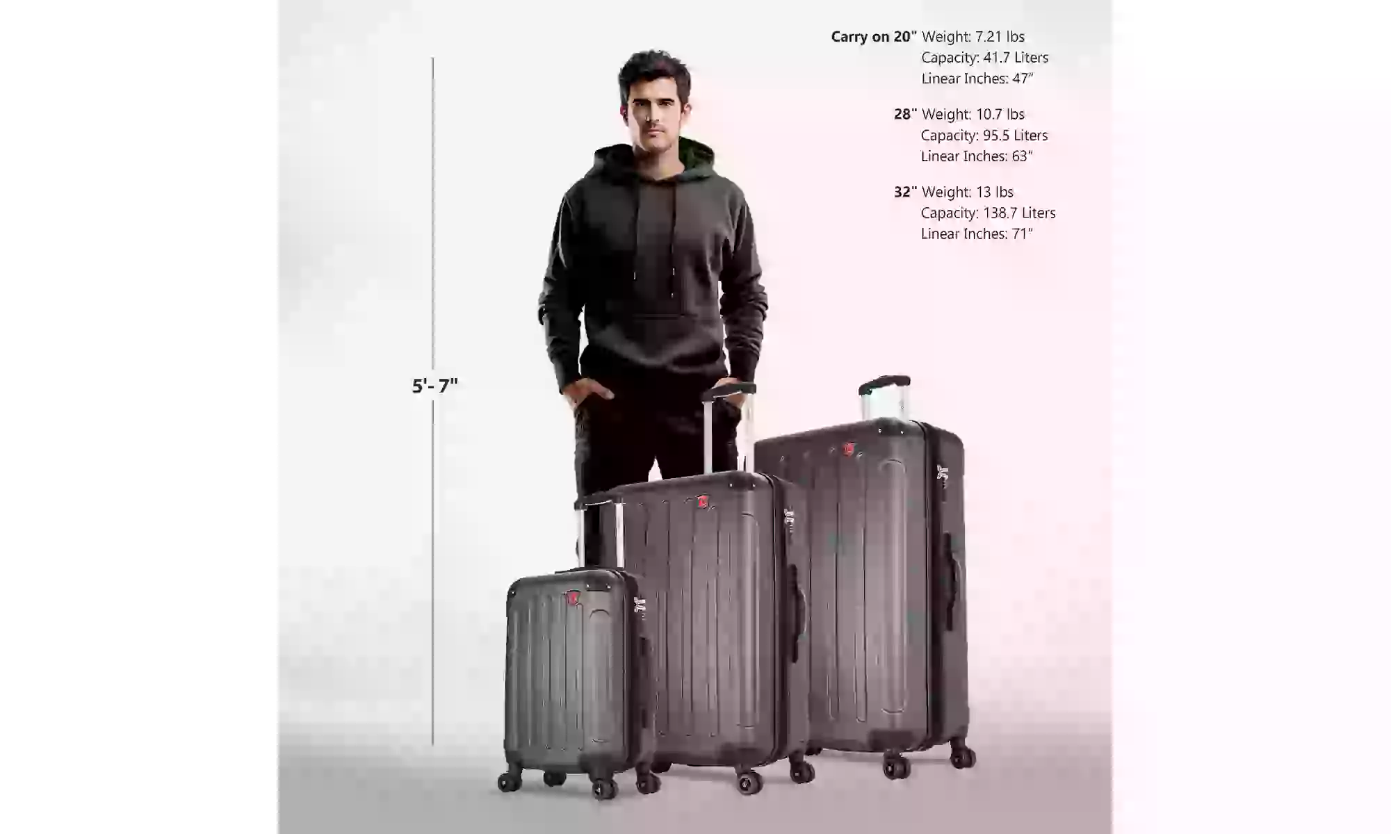 Three-Piece DUKAP Intely Smart Hardside Luggage Set 20"/28"/32"